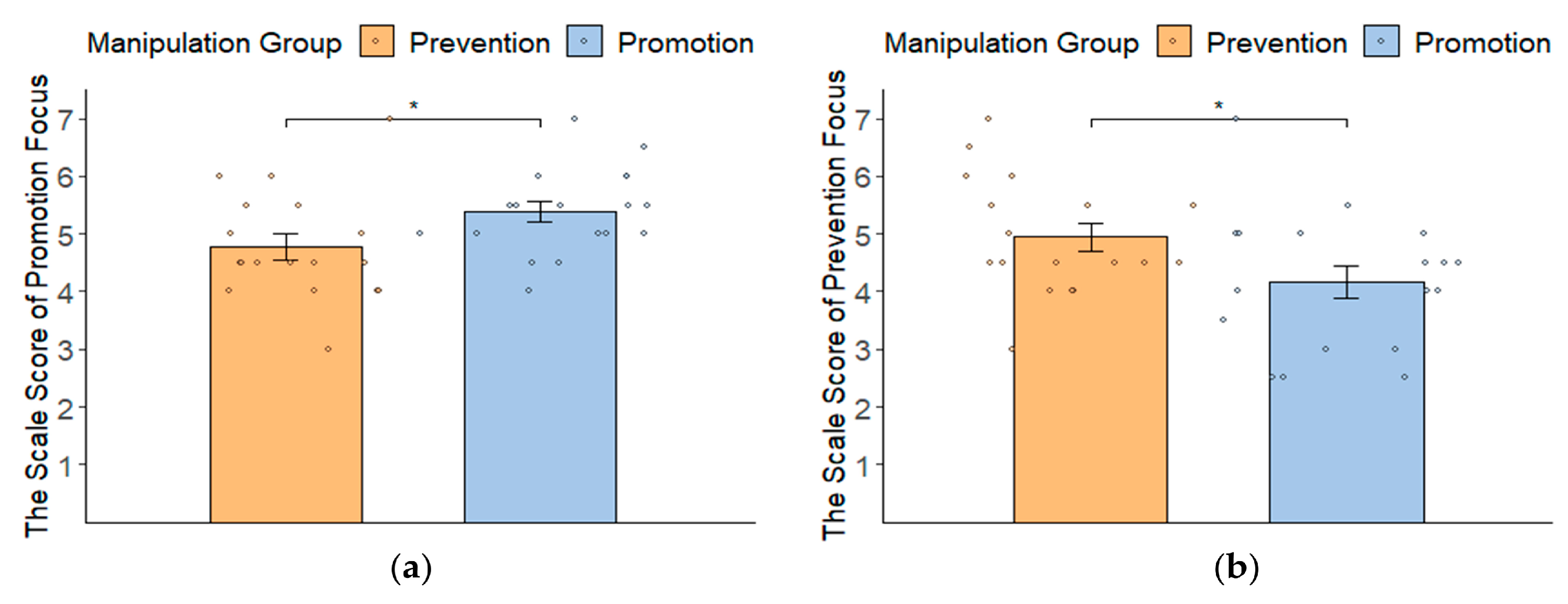 Behavsci 14 00292 g001
