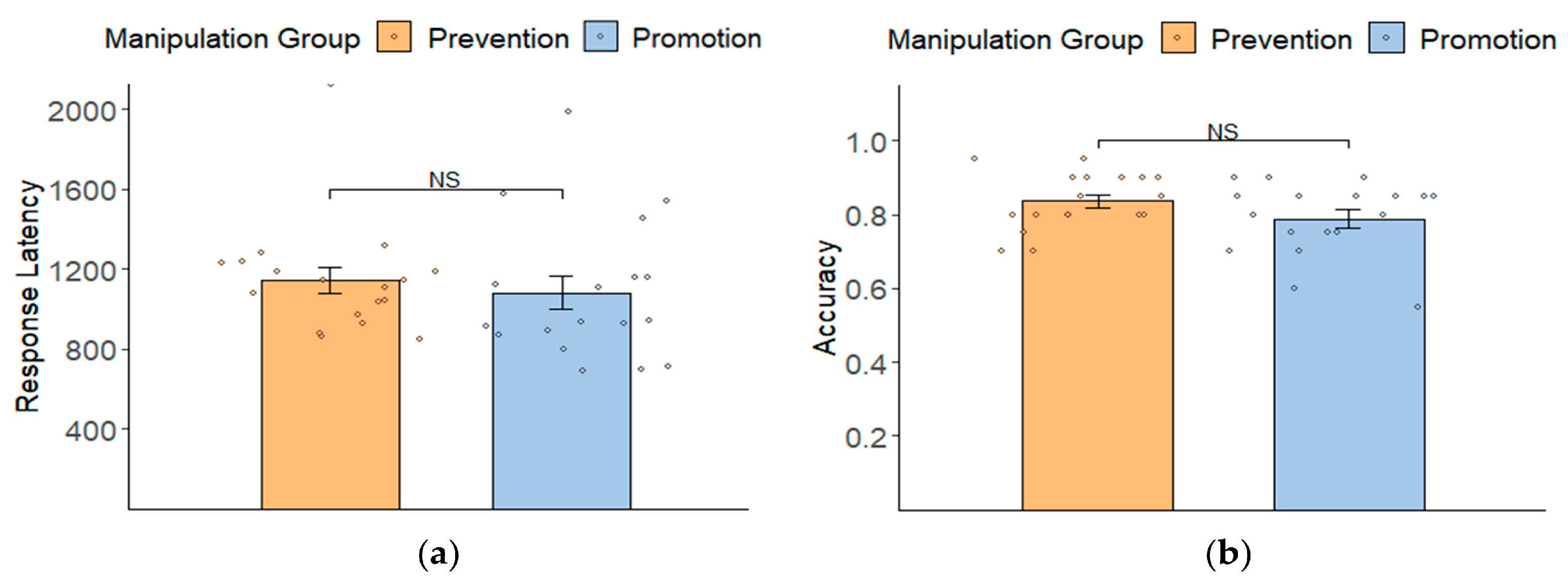 Behavsci 14 00292 g003