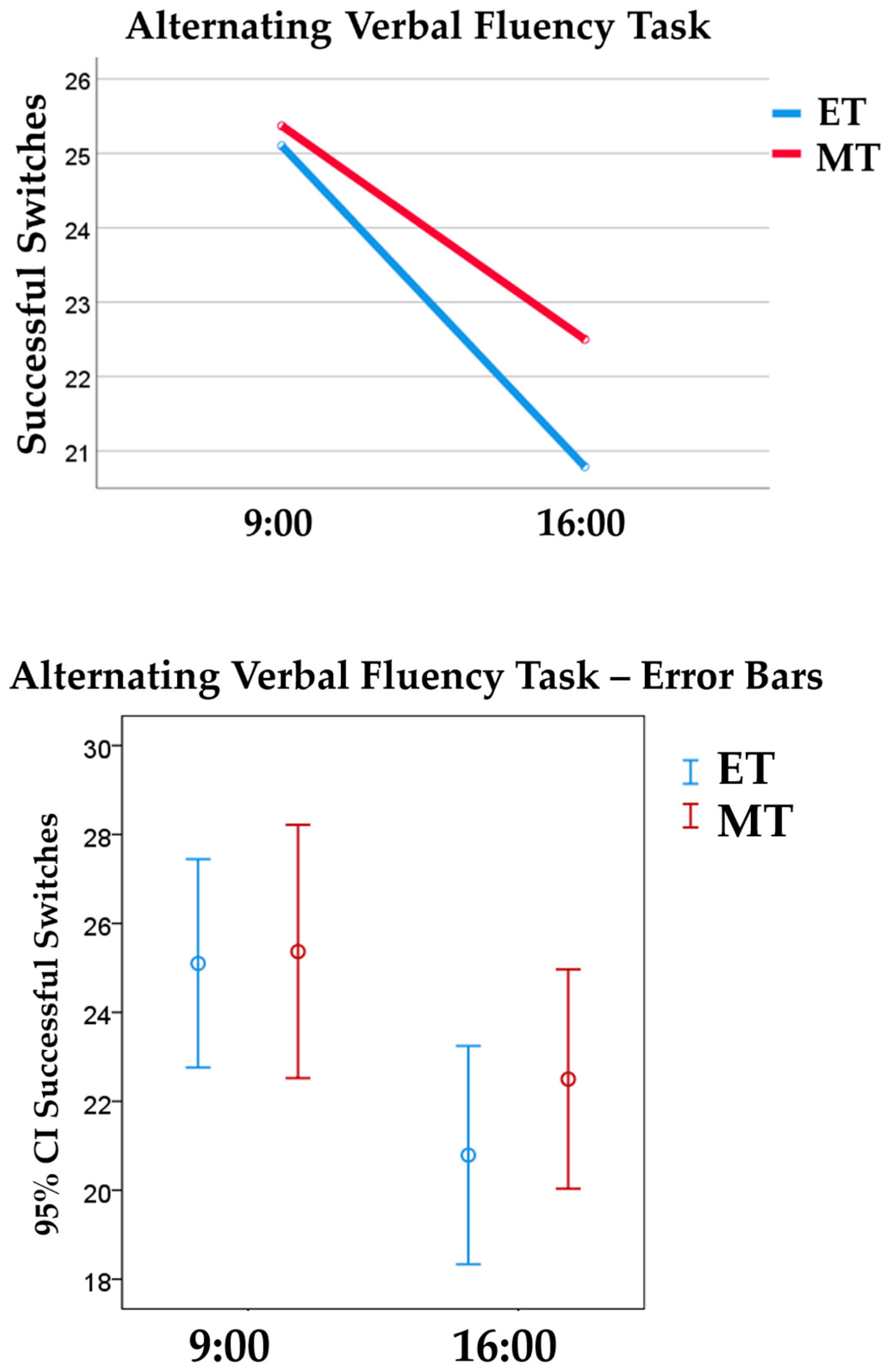 Behavsci 14 00310 g004 Behavsci 14 00310 g004