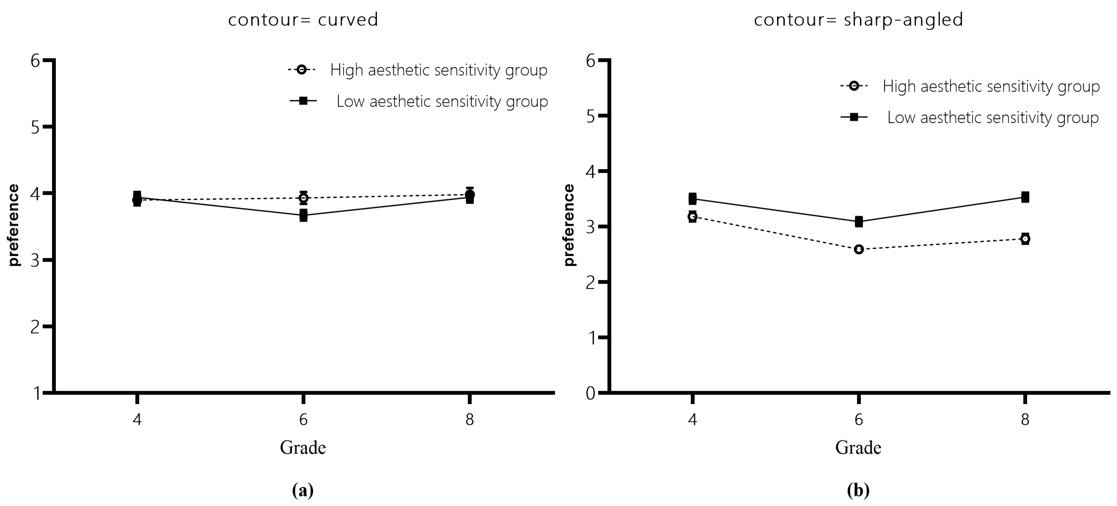 Behavsci 14 00416 g002