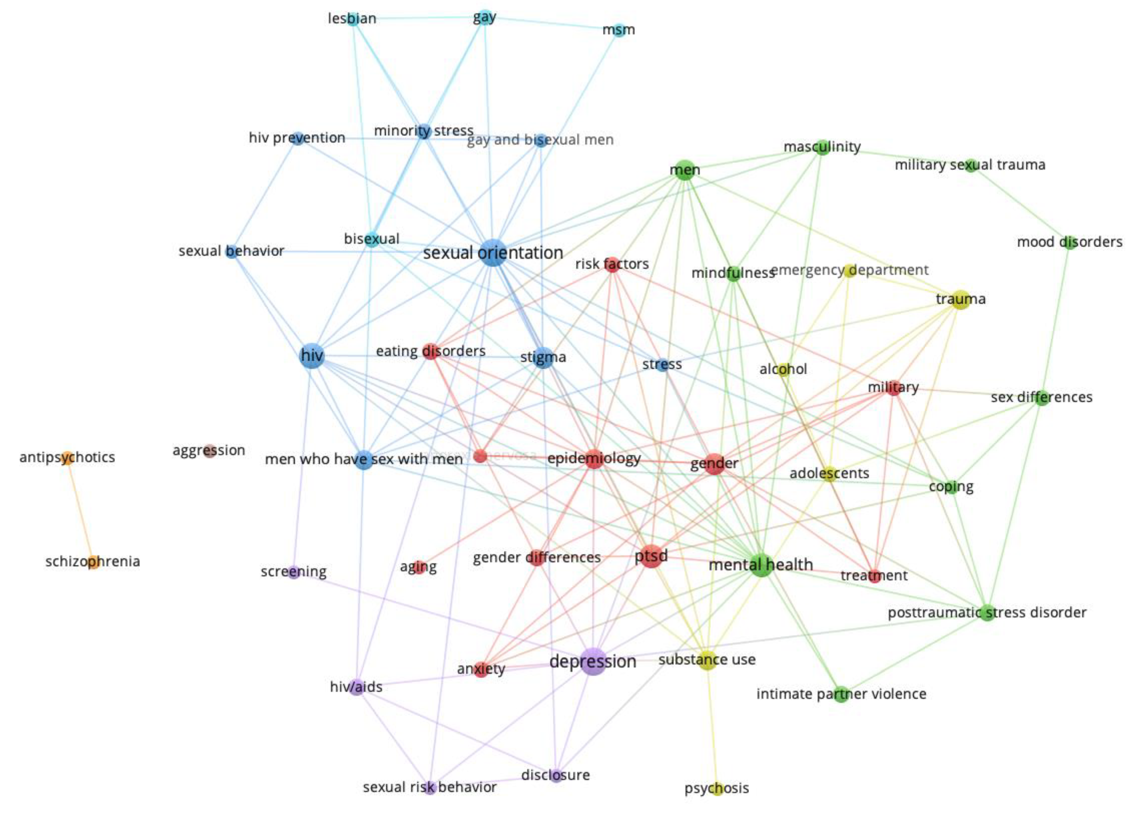 Behavsci 14 00463 g001a