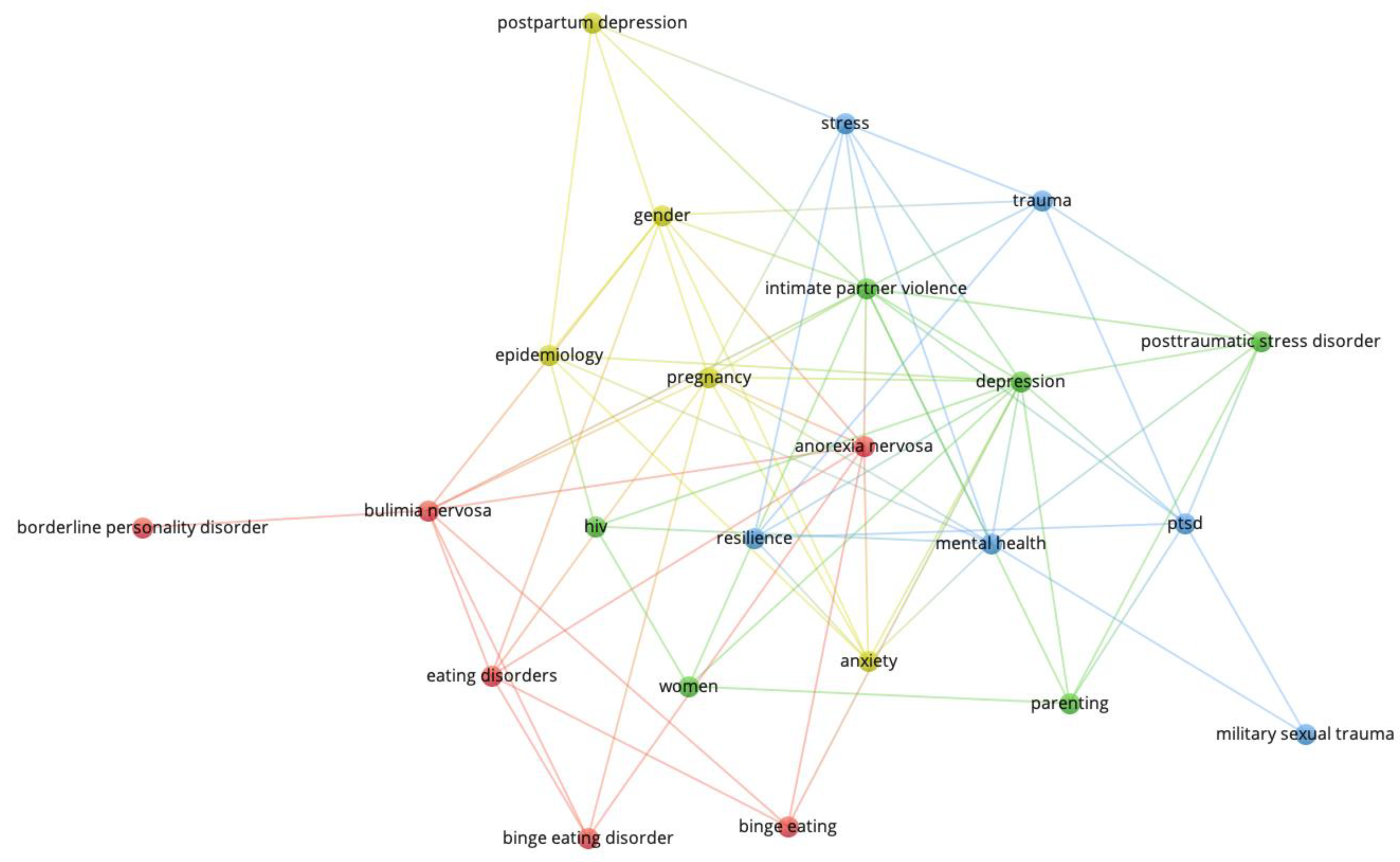 Behavsci 14 00463 g001b