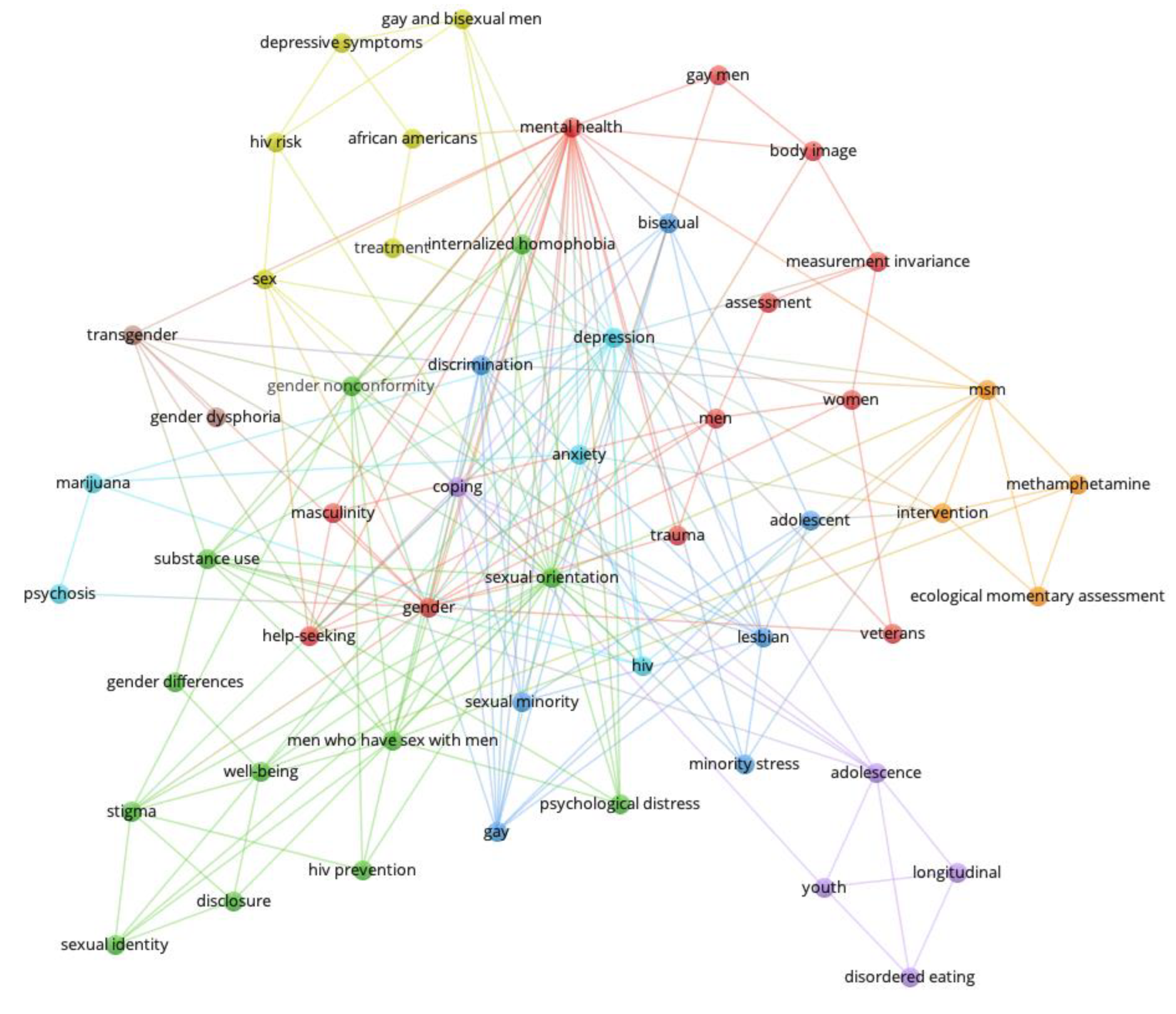 Behavsci 14 00463 g002a