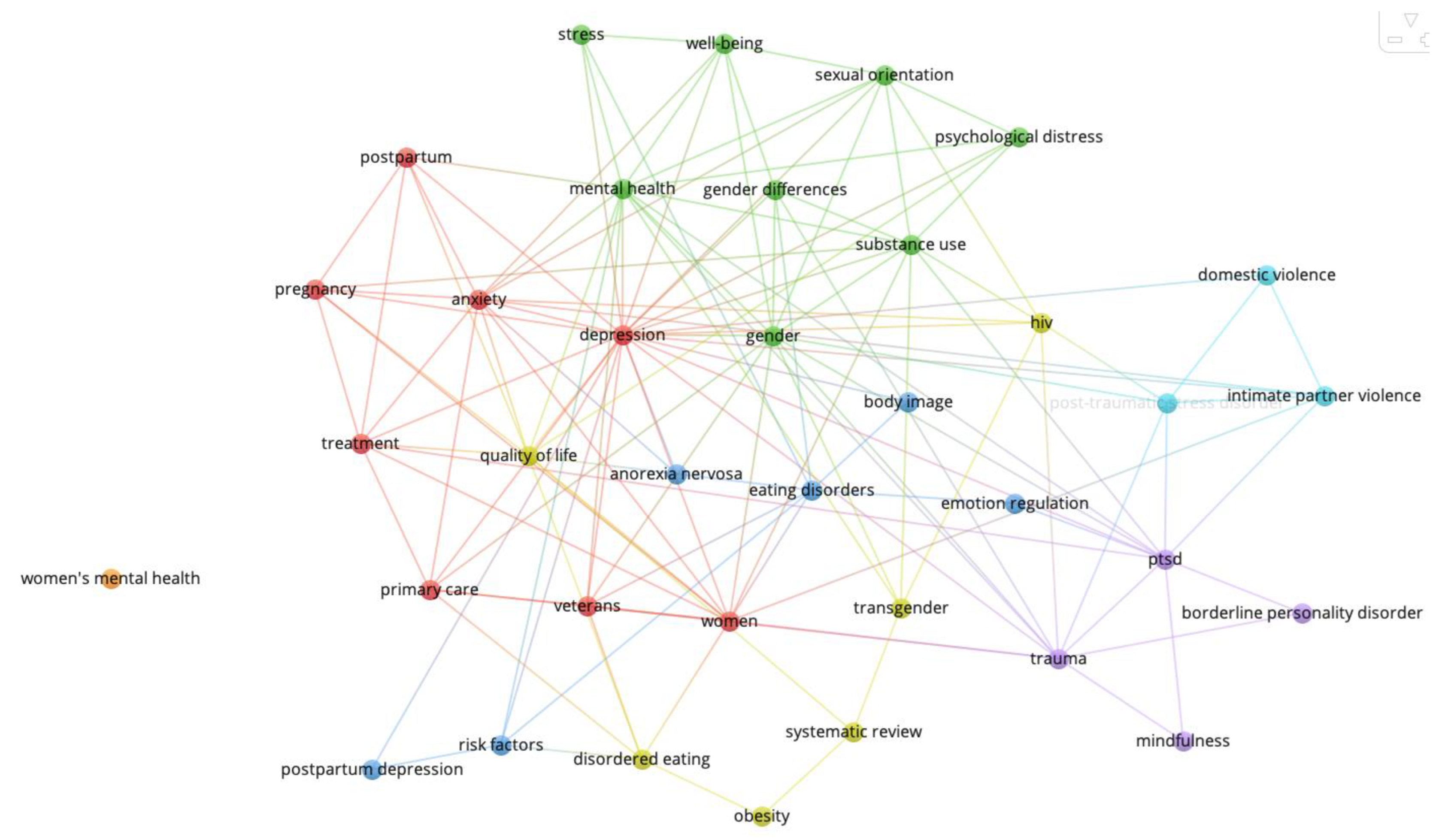 Behavsci 14 00463 g002b