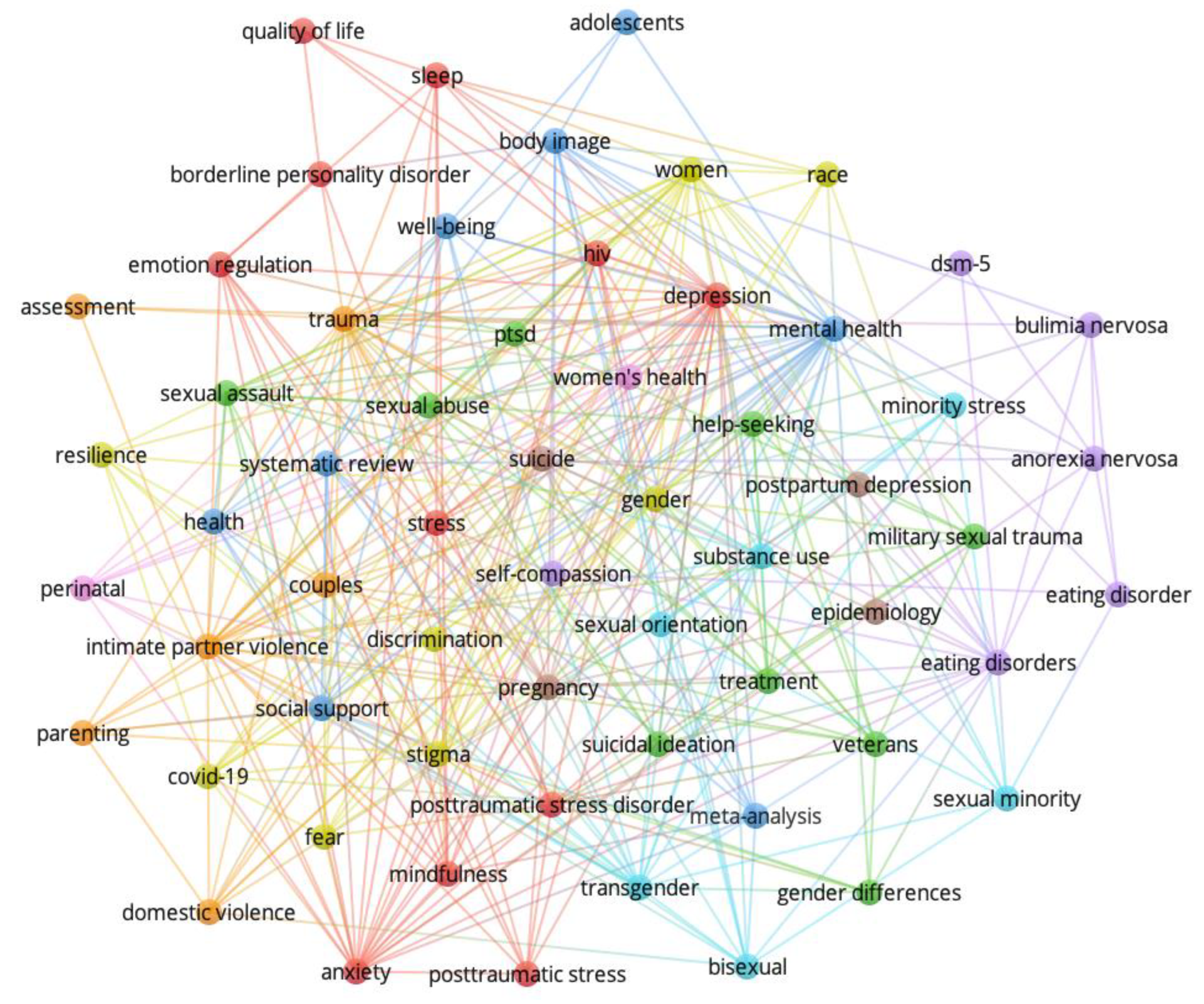 Behavsci 14 00463 g003b