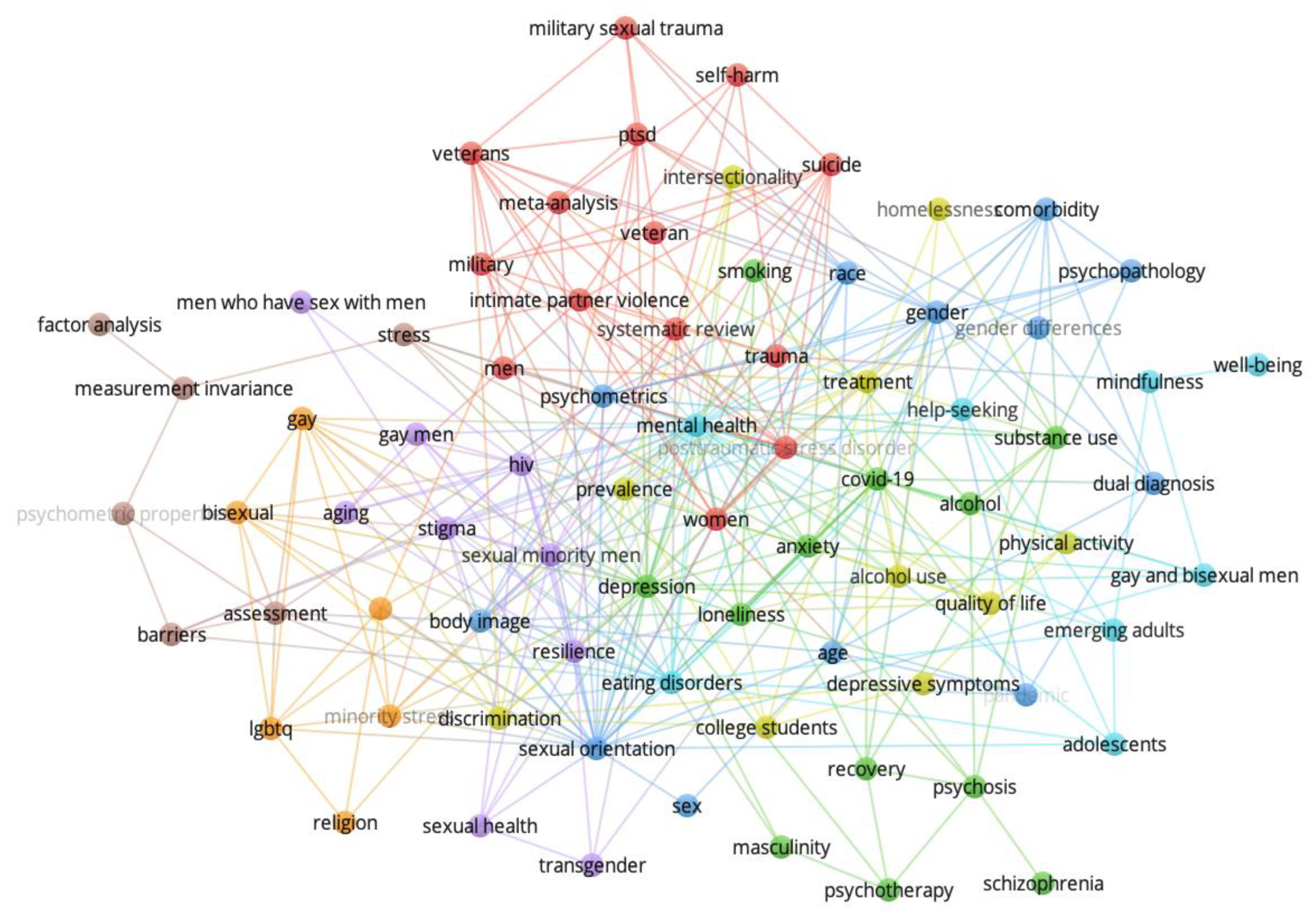 Behavsci 14 00463 g004a