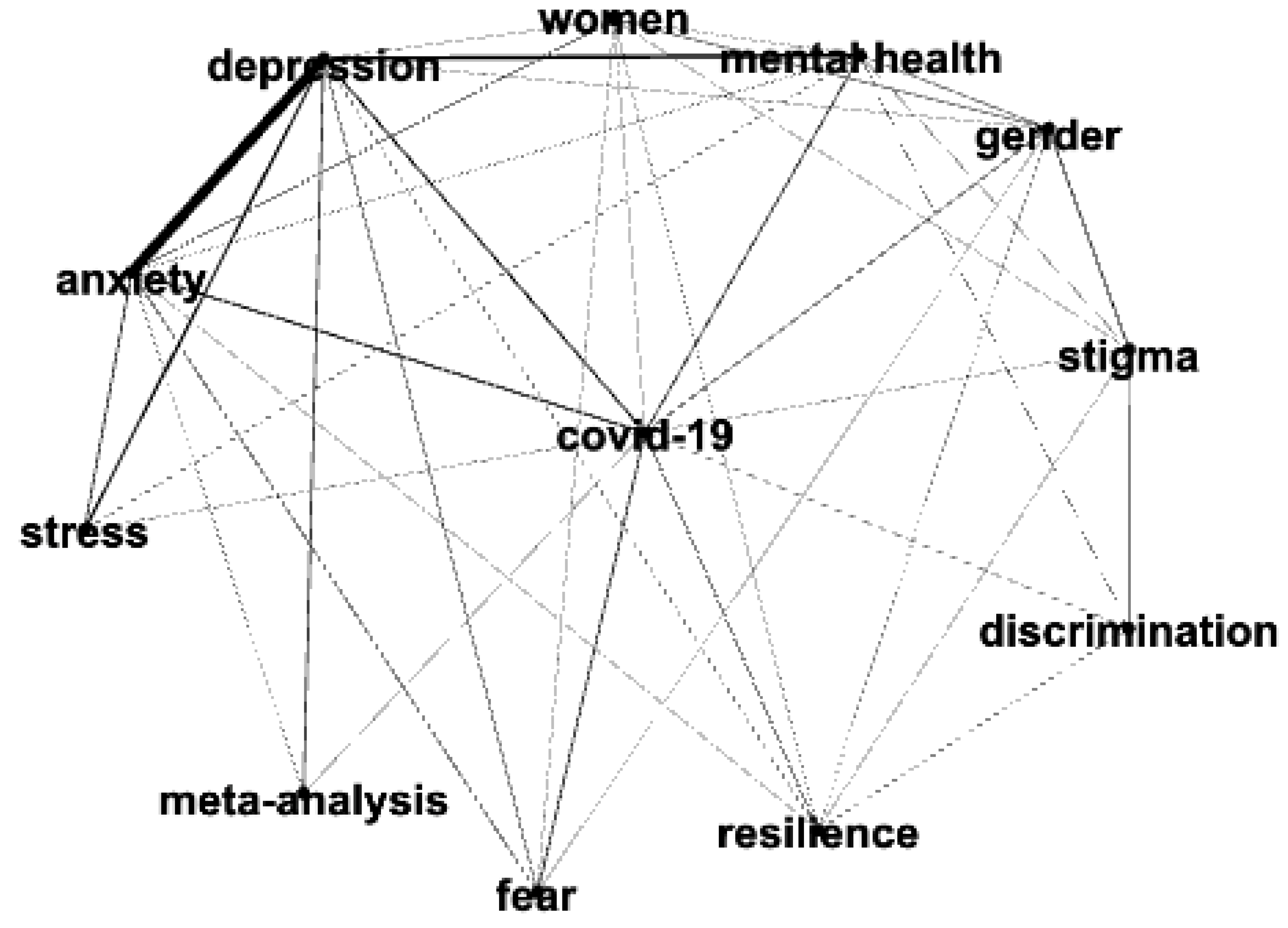 Behavsci 14 00463 g005b