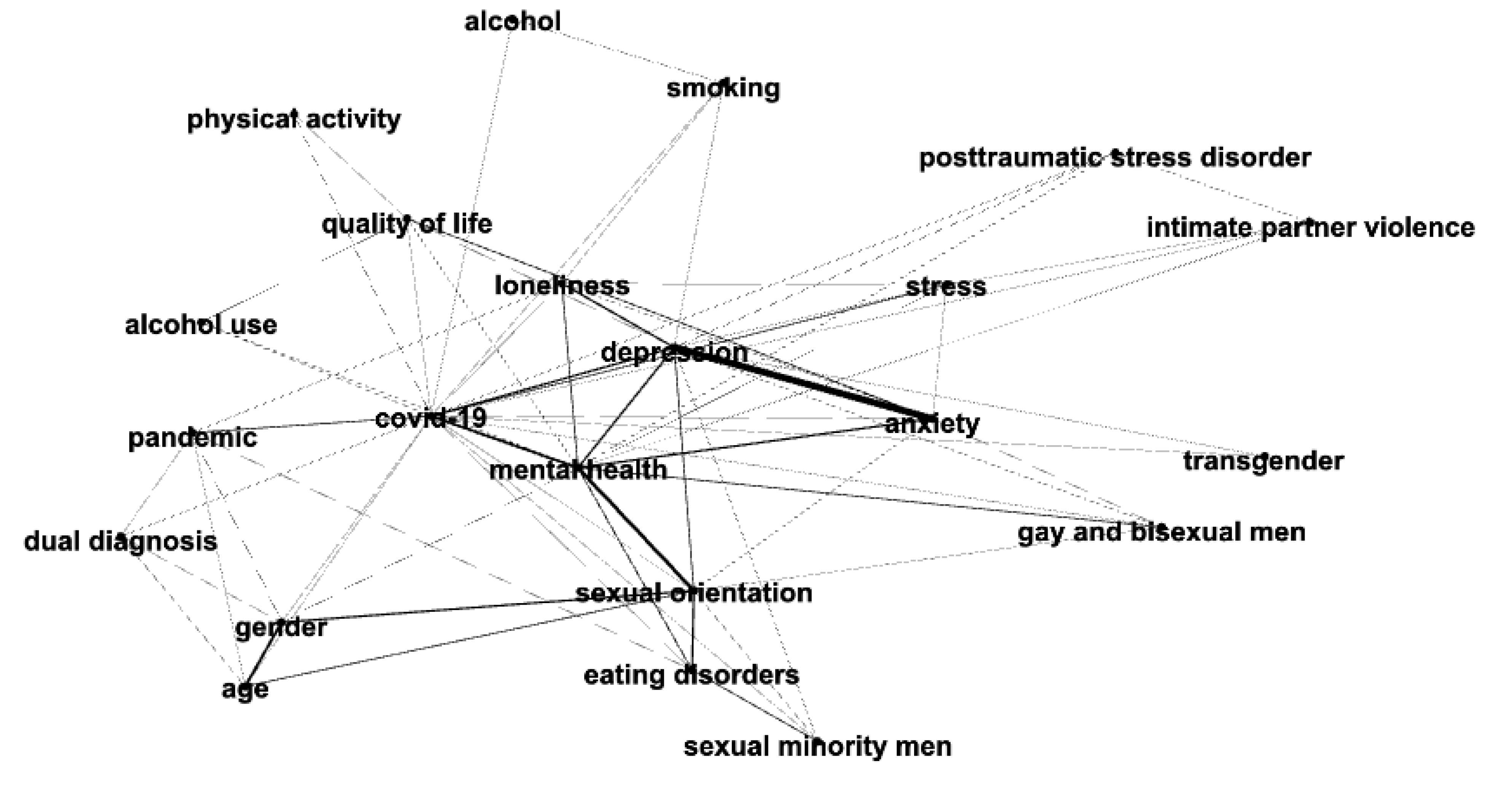 Behavsci 14 00463 g006a