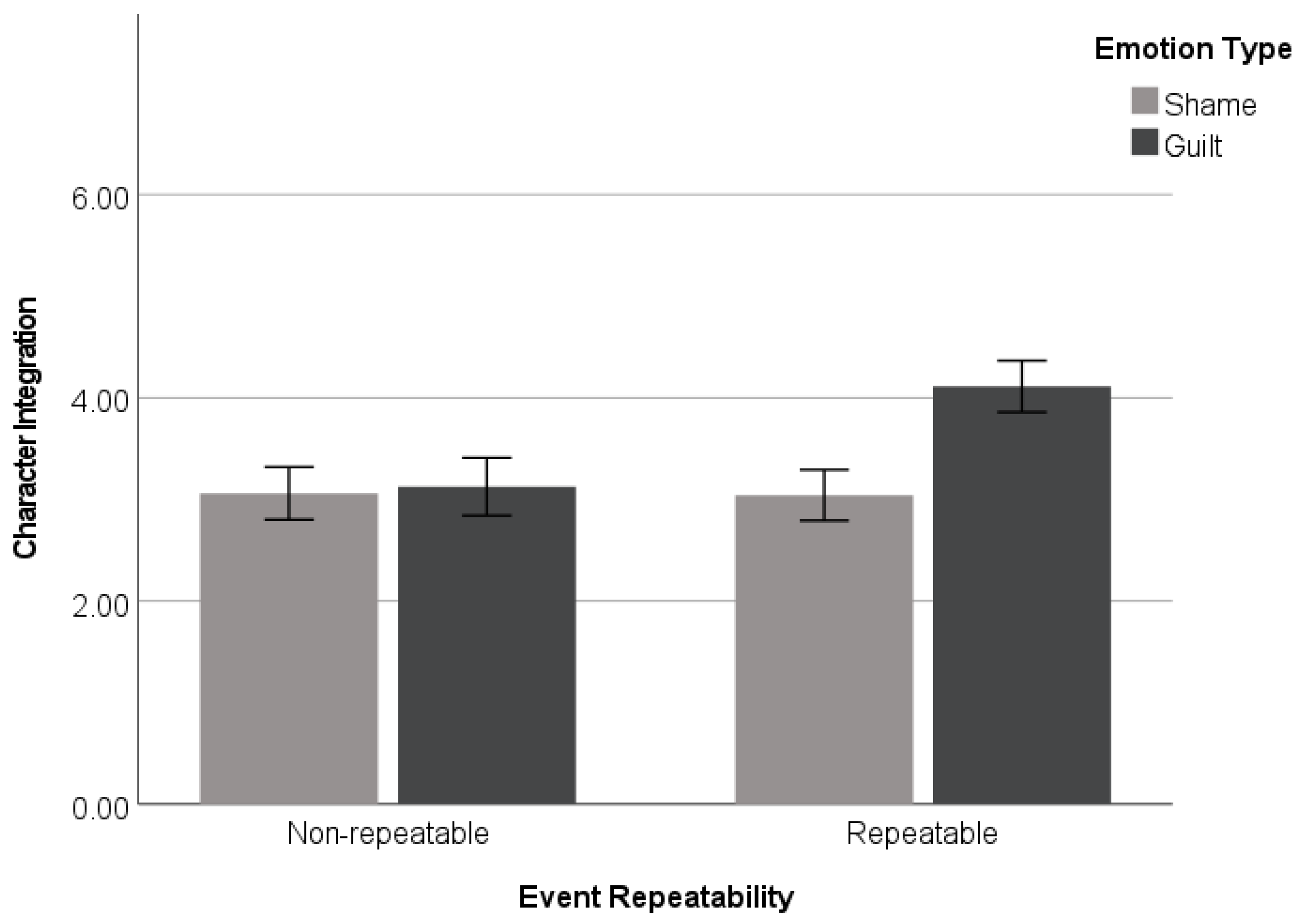 Behavsci 14 00472 g001