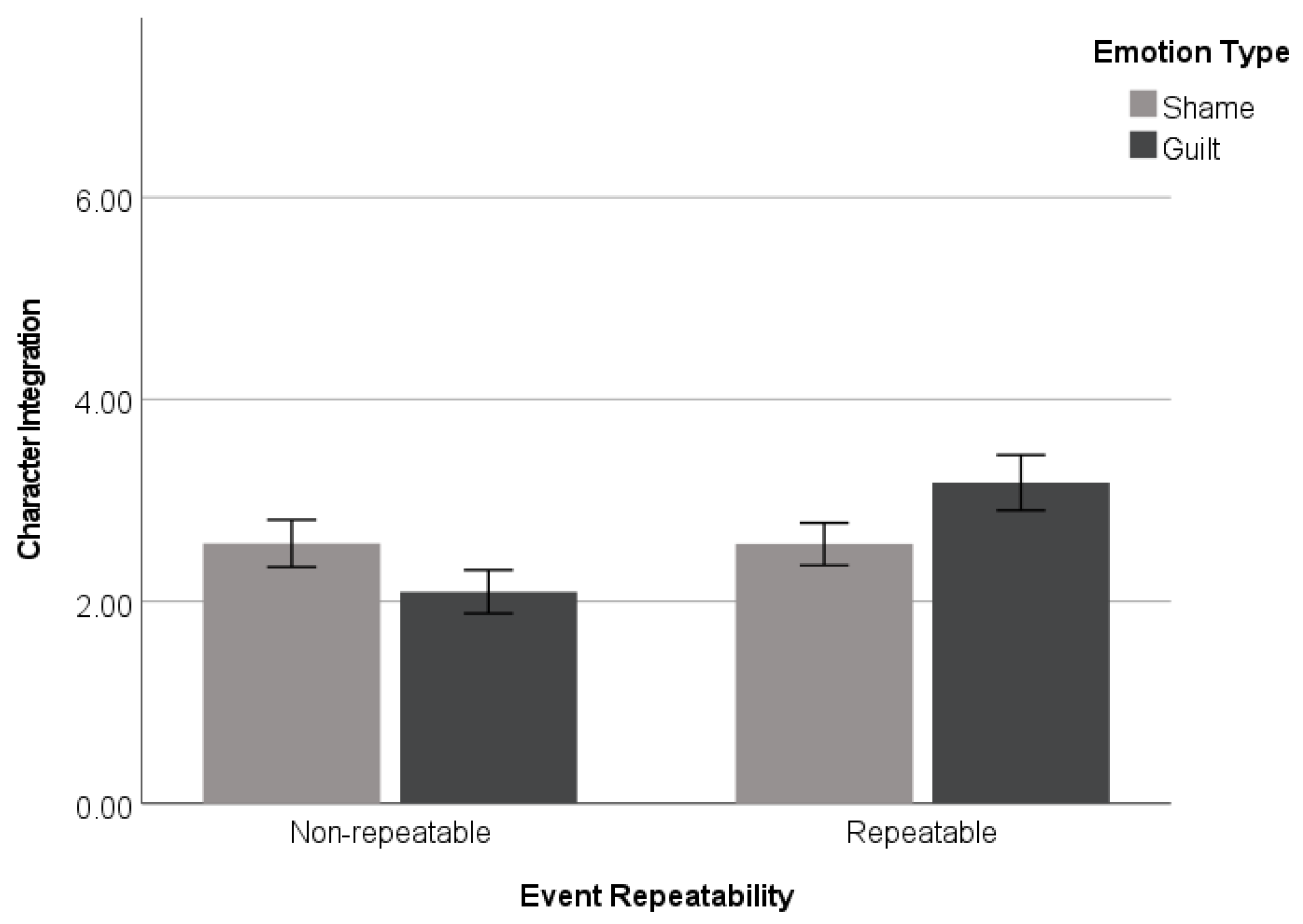Behavsci 14 00472 g002