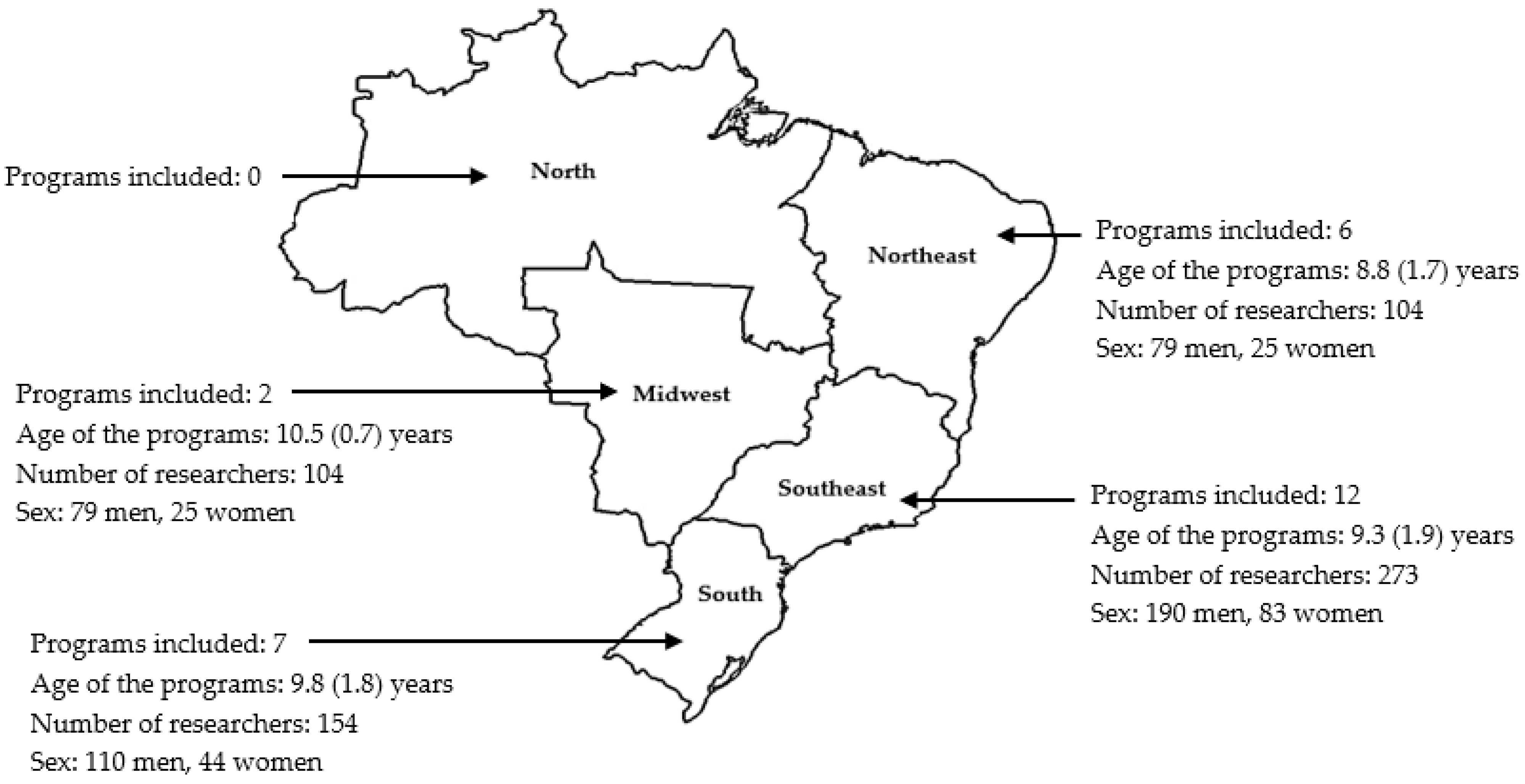 Behavsci 14 00475 g001 Behavsci 14 00475 g001
