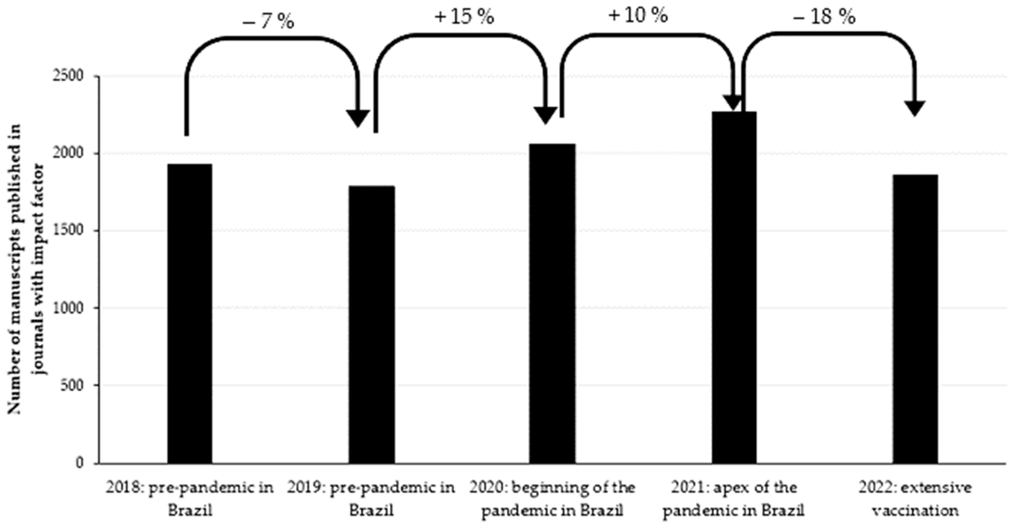 Behavsci 14 00475 g002 Behavsci 14 00475 g002