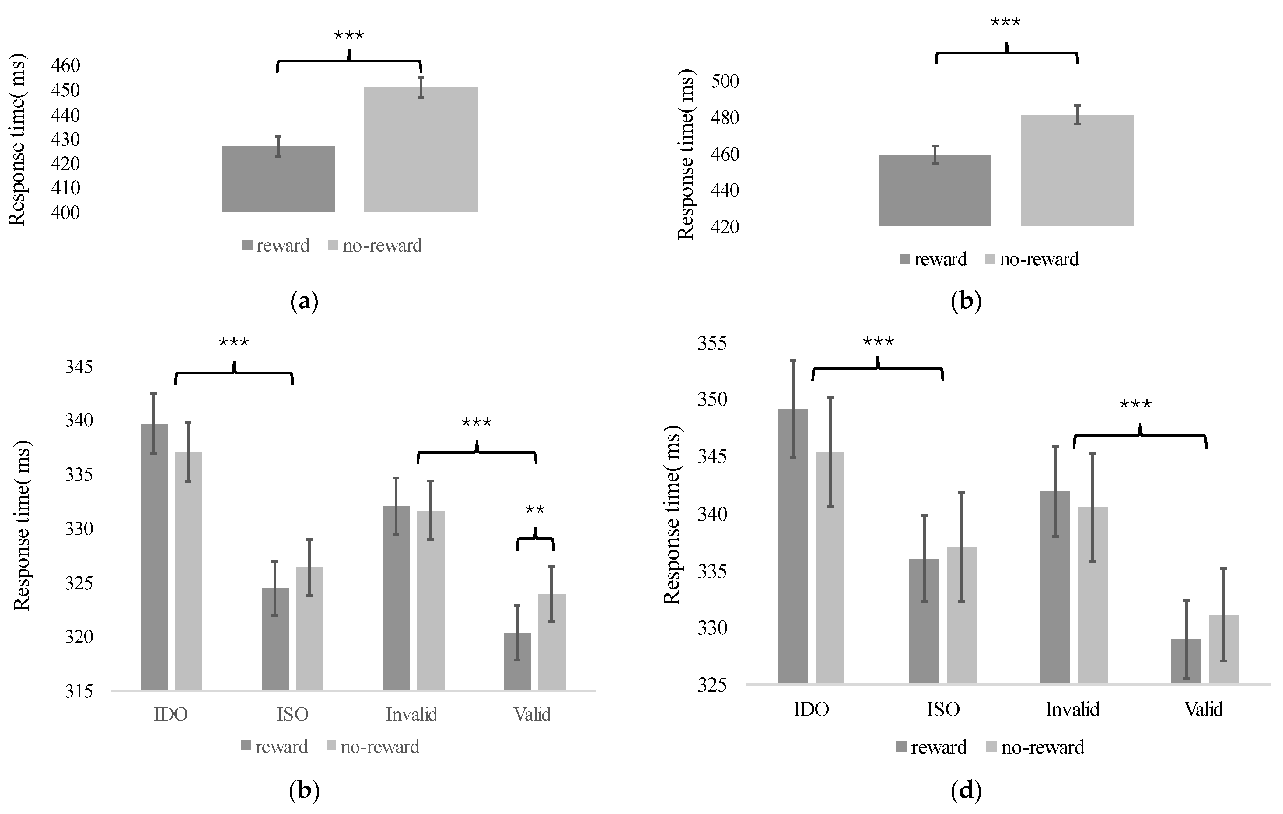 Behavsci 14 00505 g003 Behavsci 14 00505 g003