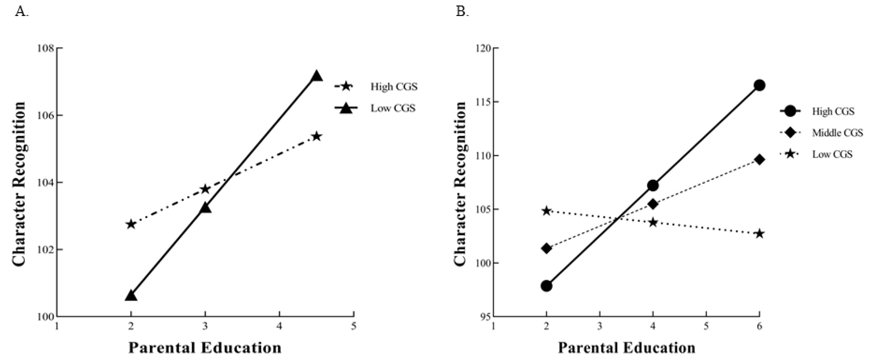 Behavsci 14 00507 g002