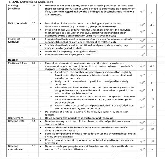 Behavsci 14 00515 i002 Behavsci 14 00515 i002