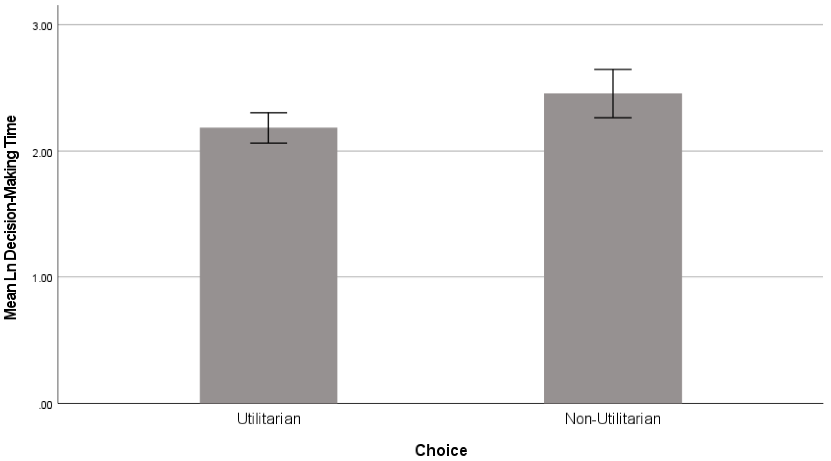 Behavsci 14 00536 g003