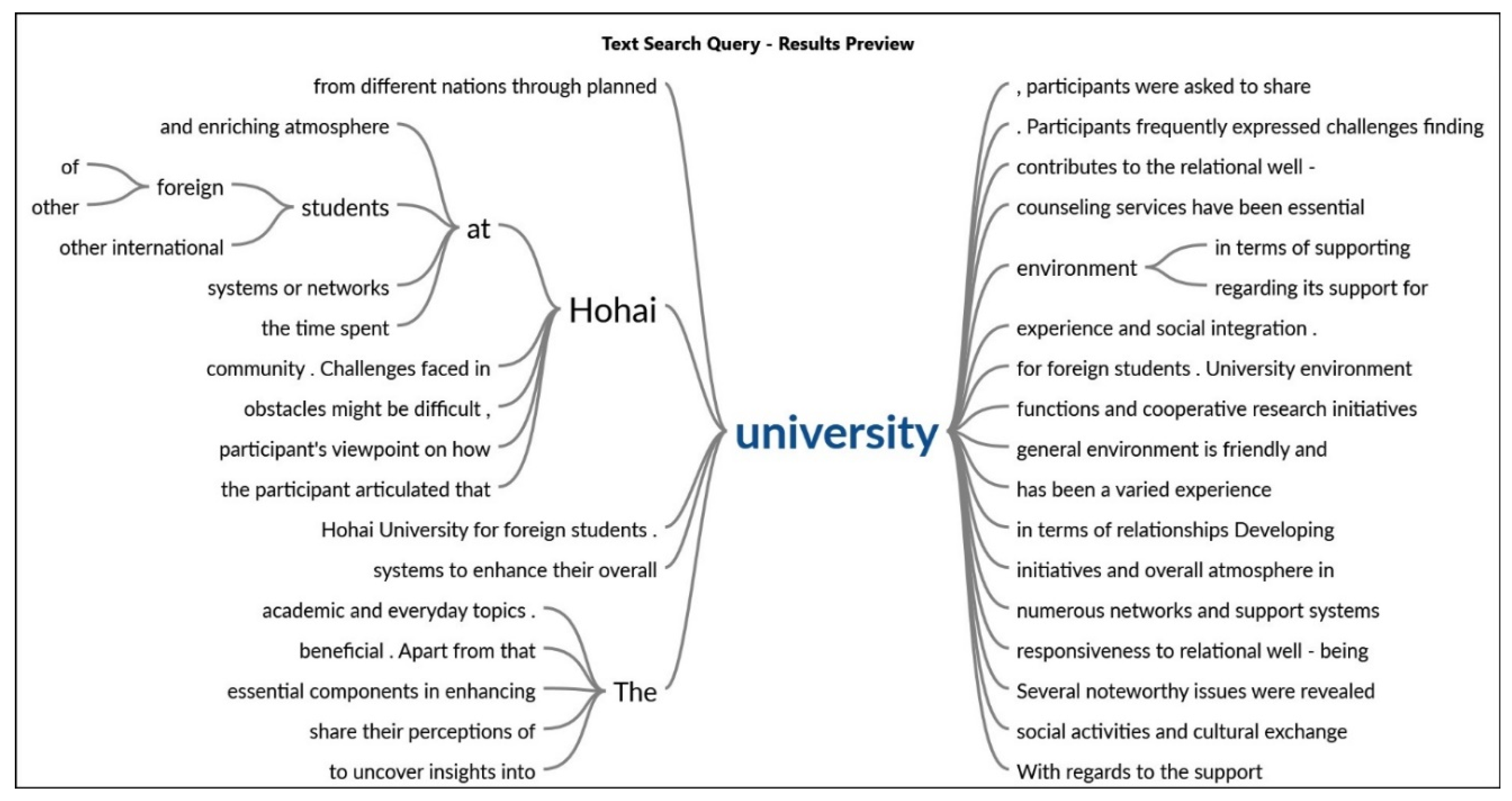 Behavsci 14 00544 g005