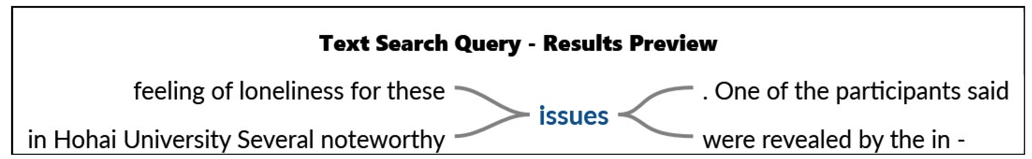 Behavsci 14 00544 g007