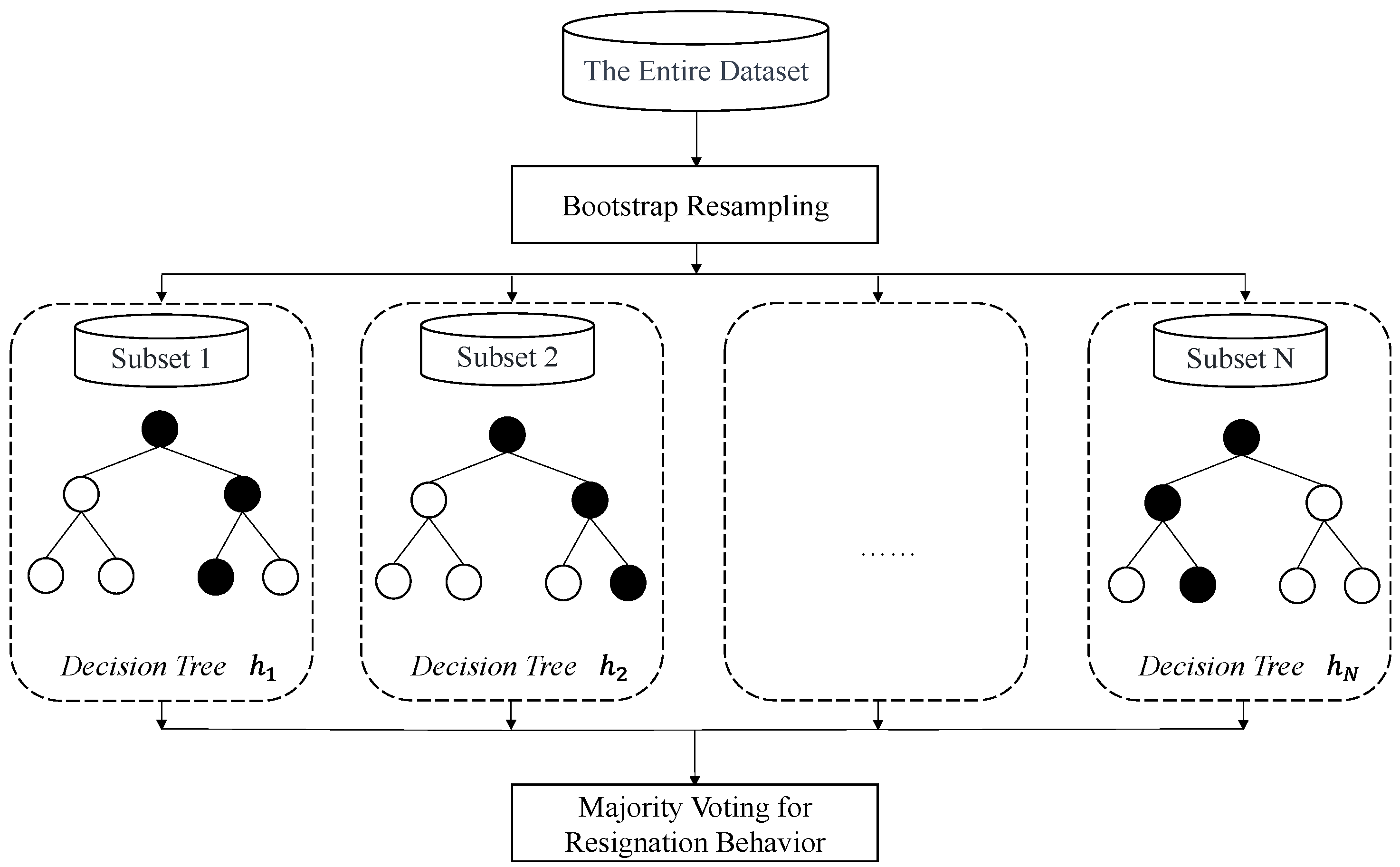 Behavsci 14 00562 g001