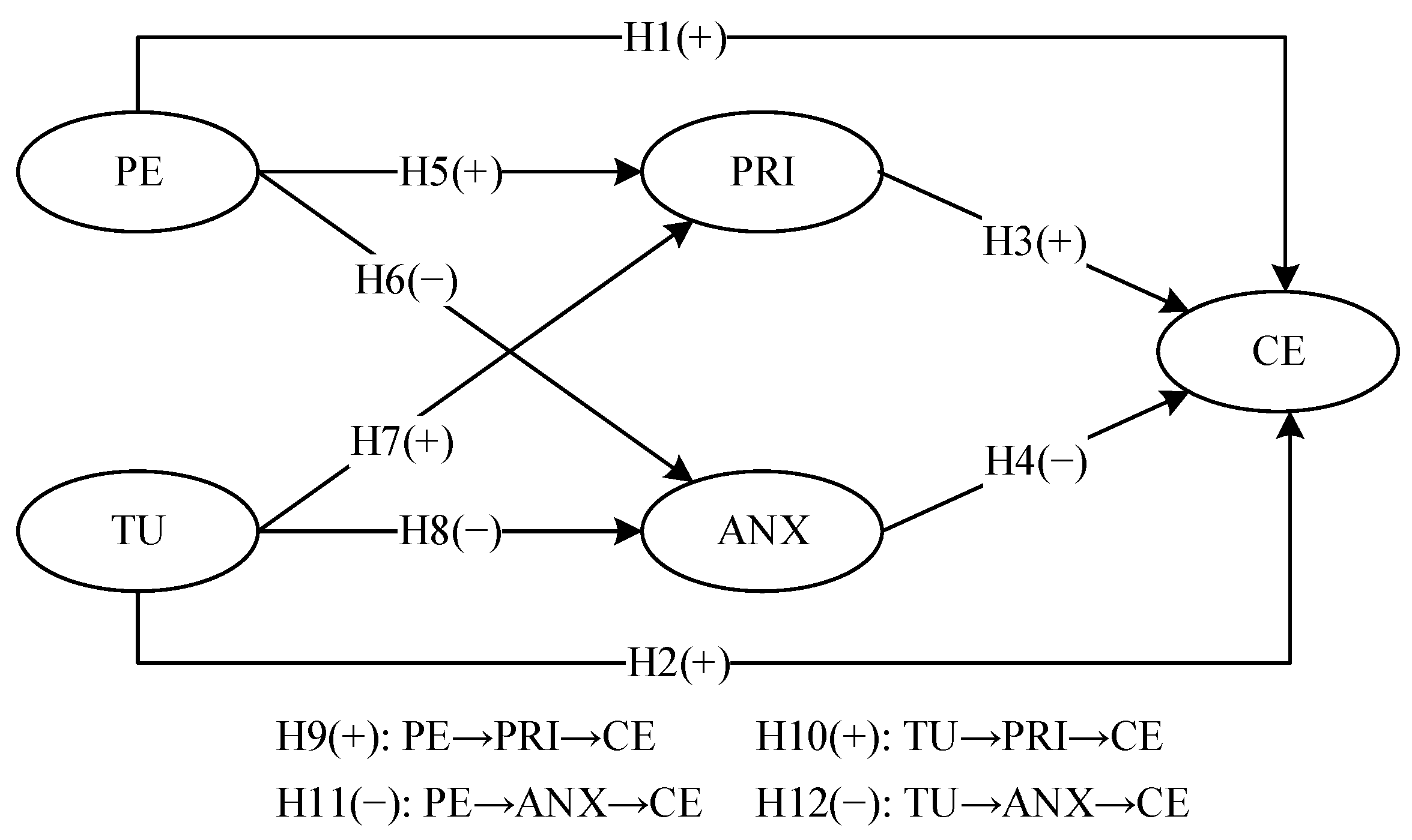 Behavsci 14 00565 g001