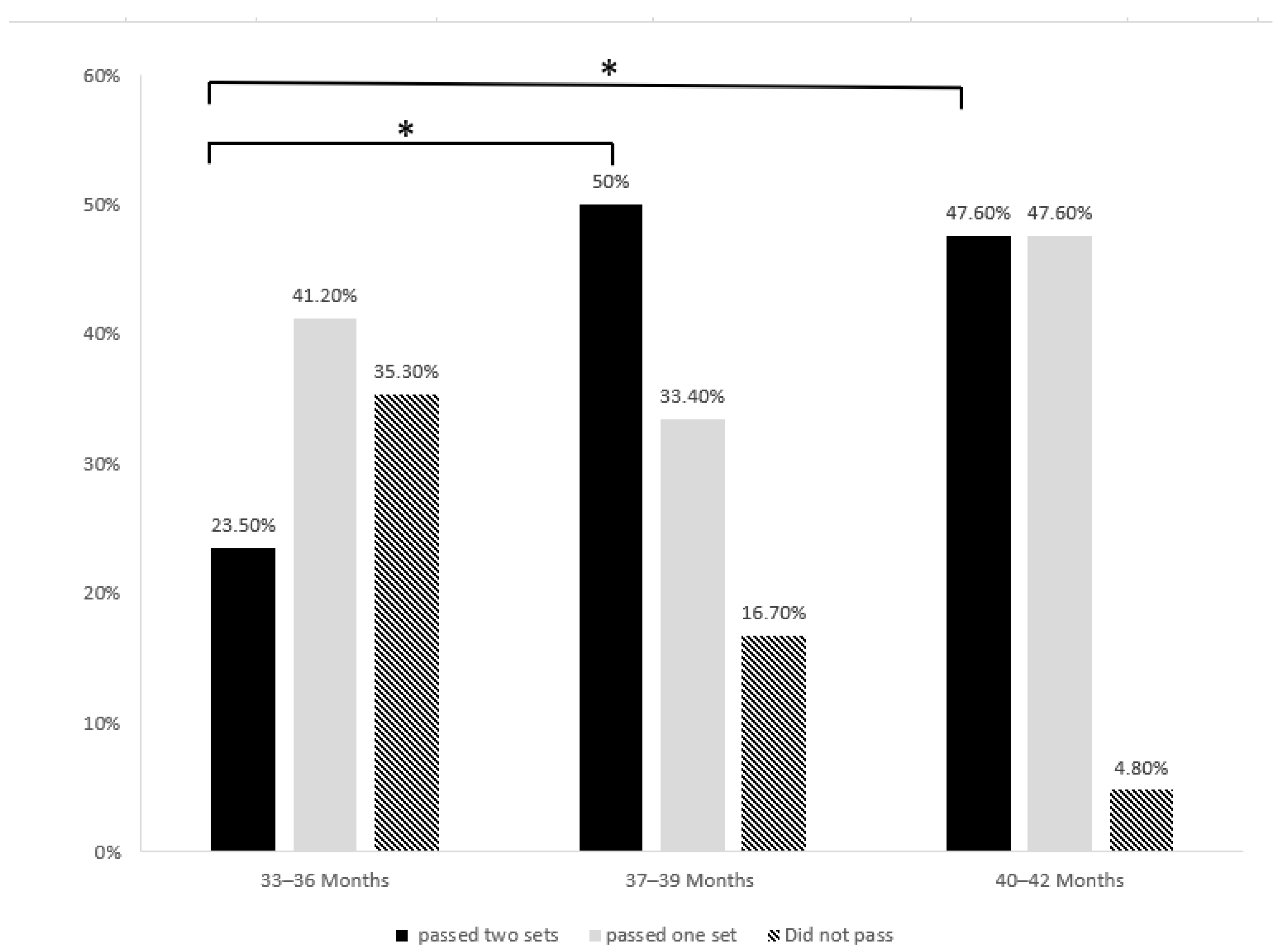 Behavsci 14 00578 g004