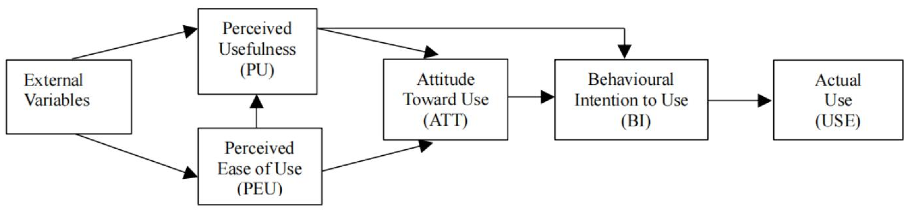 Behavsci 14 00593 g001