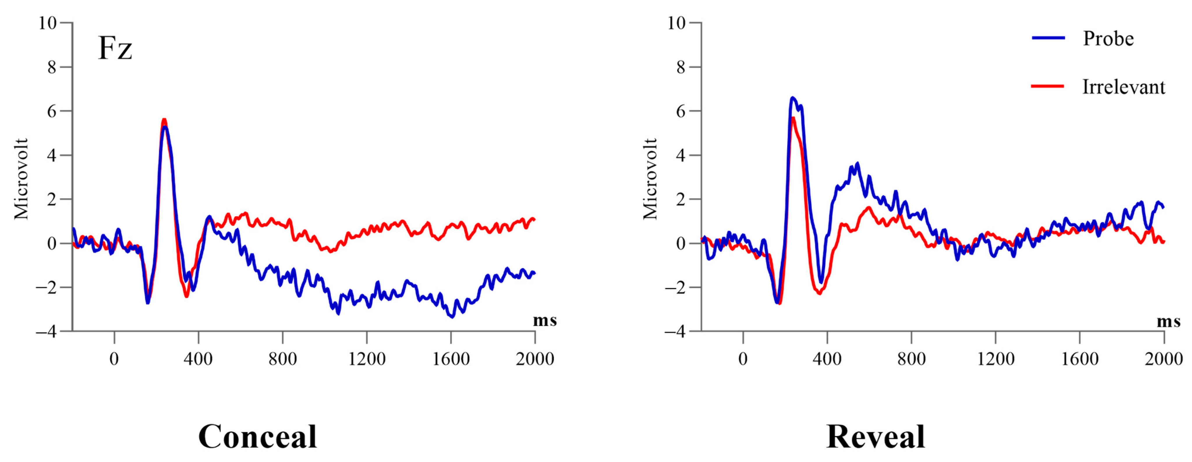 Behavsci 14 00627 g003 Behavsci 14 00627 g003