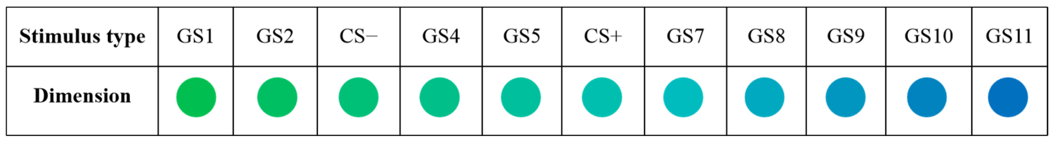 Behavsci 14 00630 g001