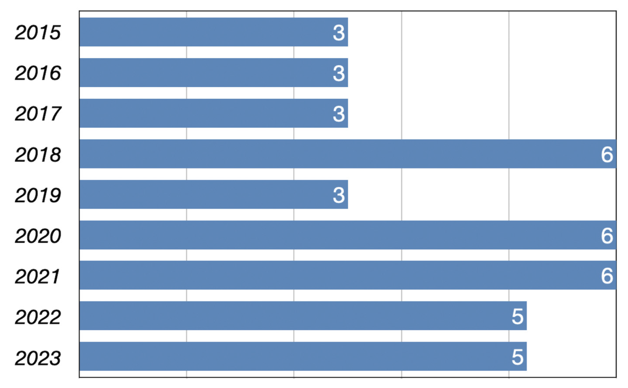 Behavsci 14 00636 g002