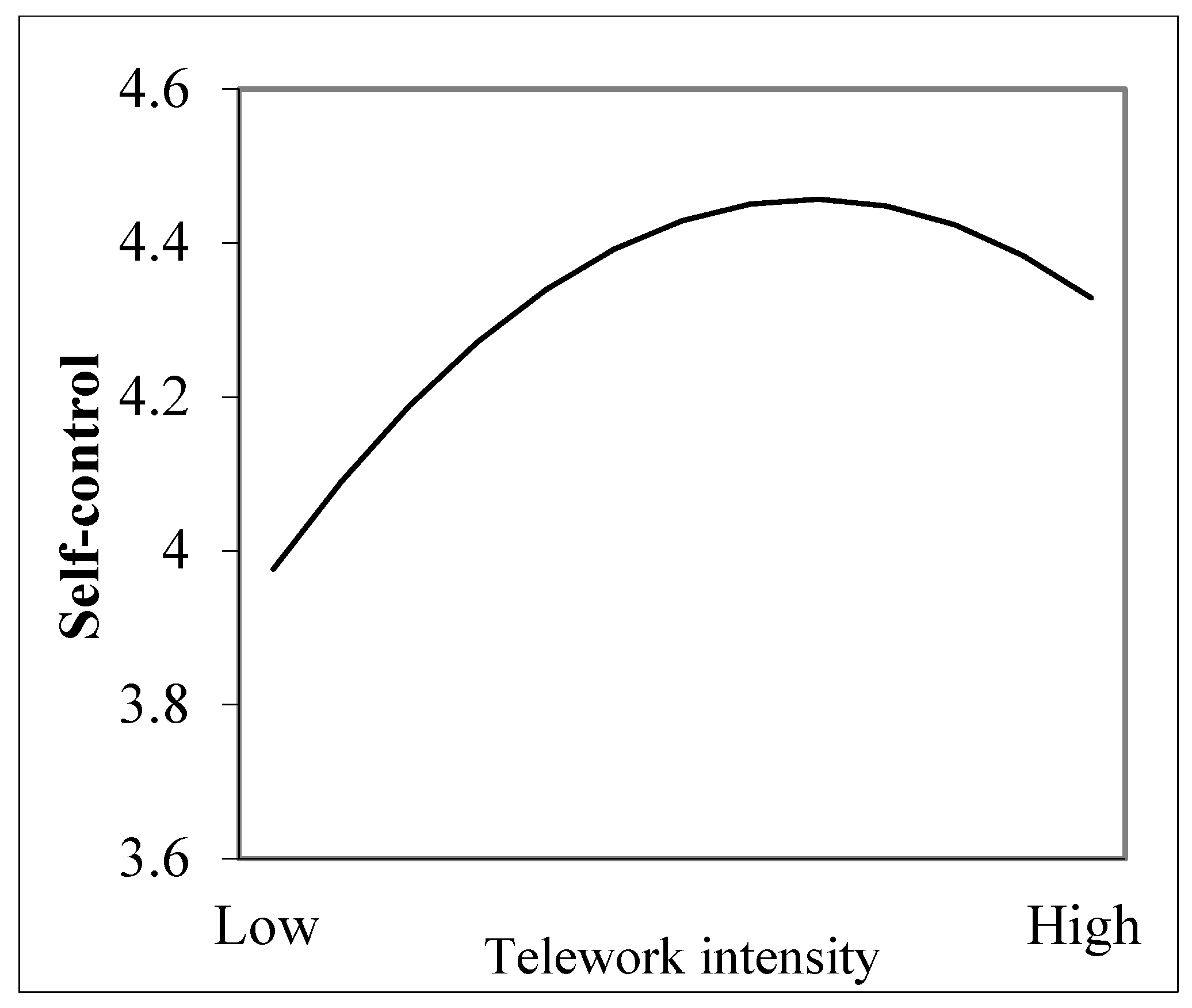 Behavsci 14 00674 g003 Behavsci 14 00674 g003