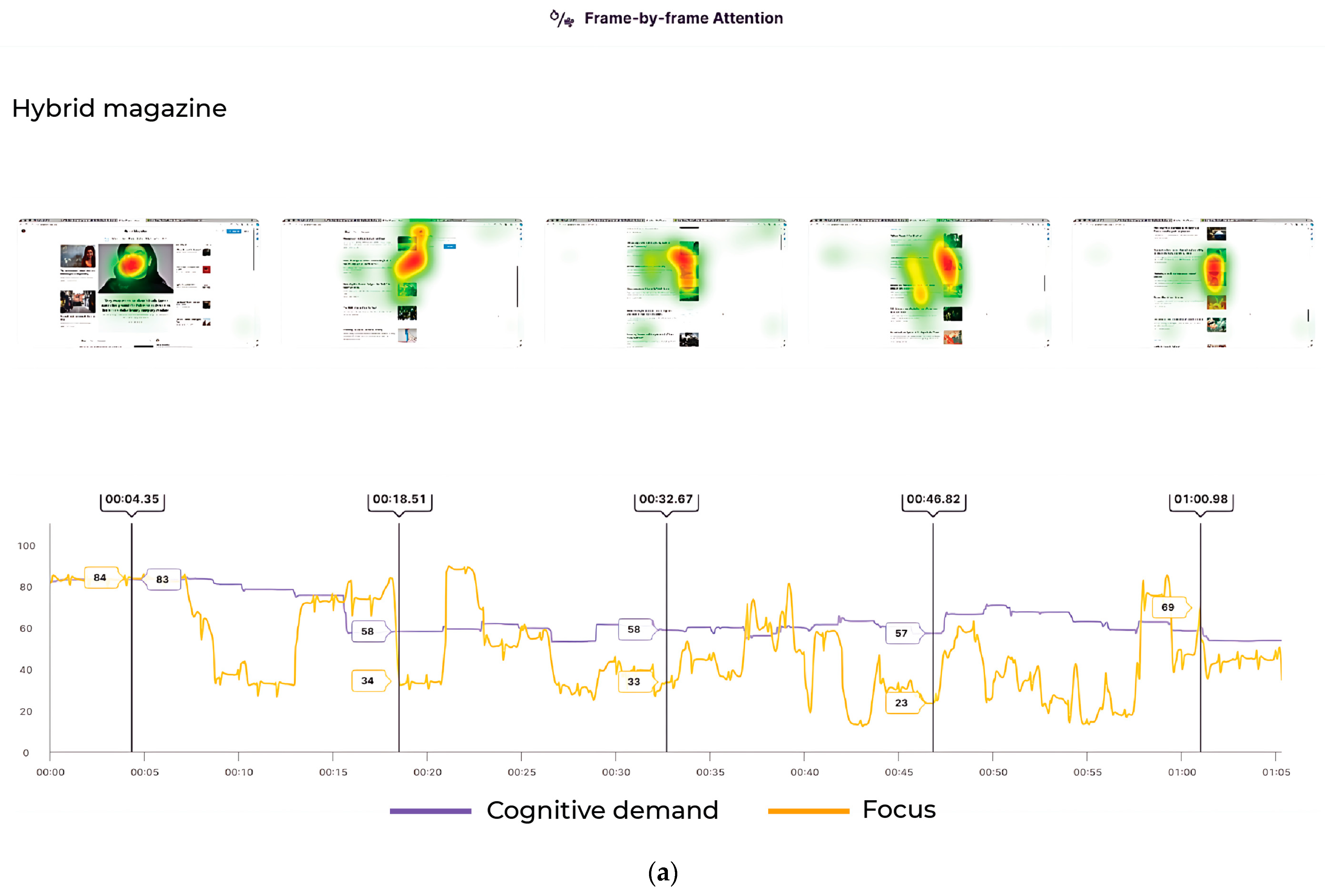 Behavsci 14 00677 g004a