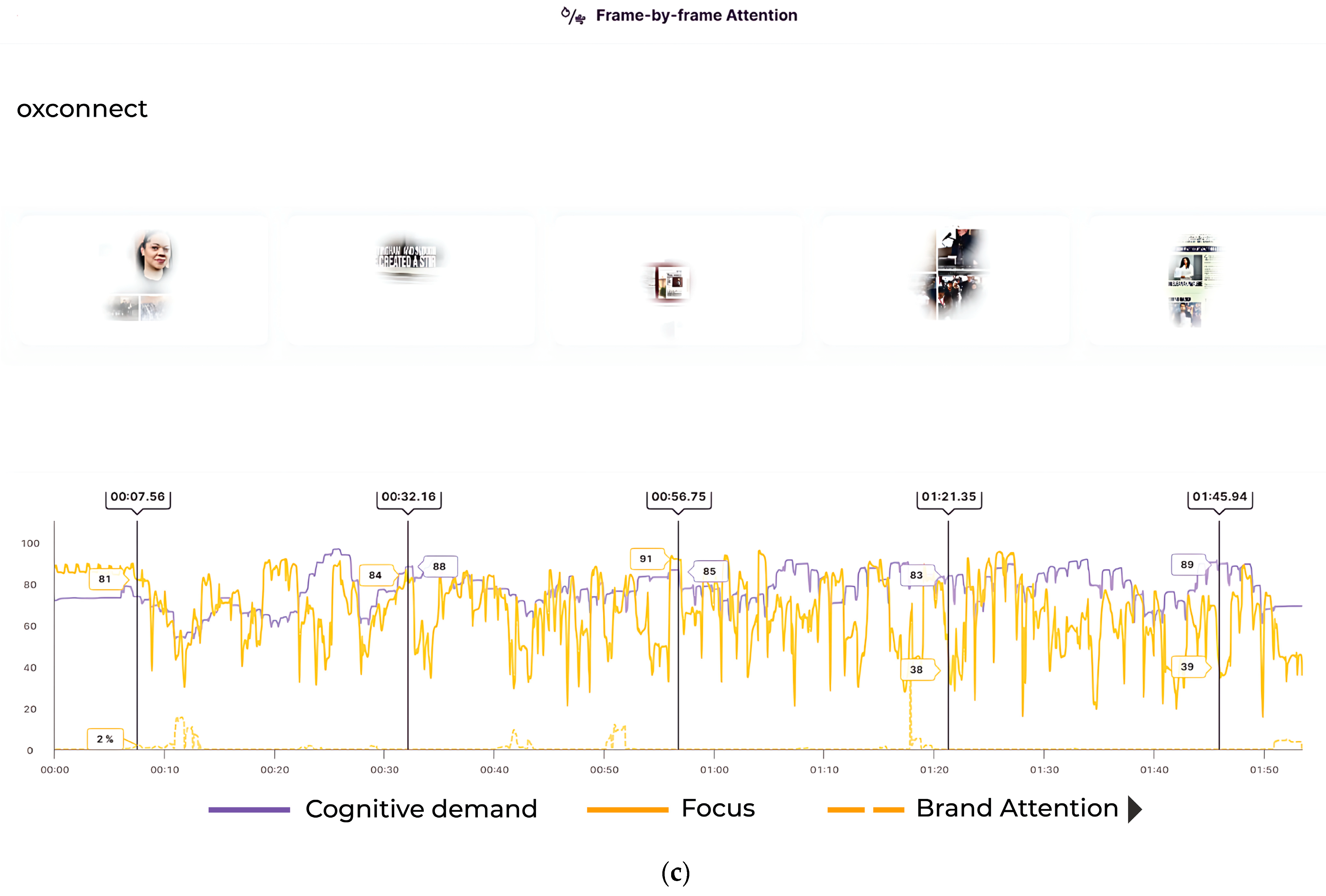 Behavsci 14 00677 g005b