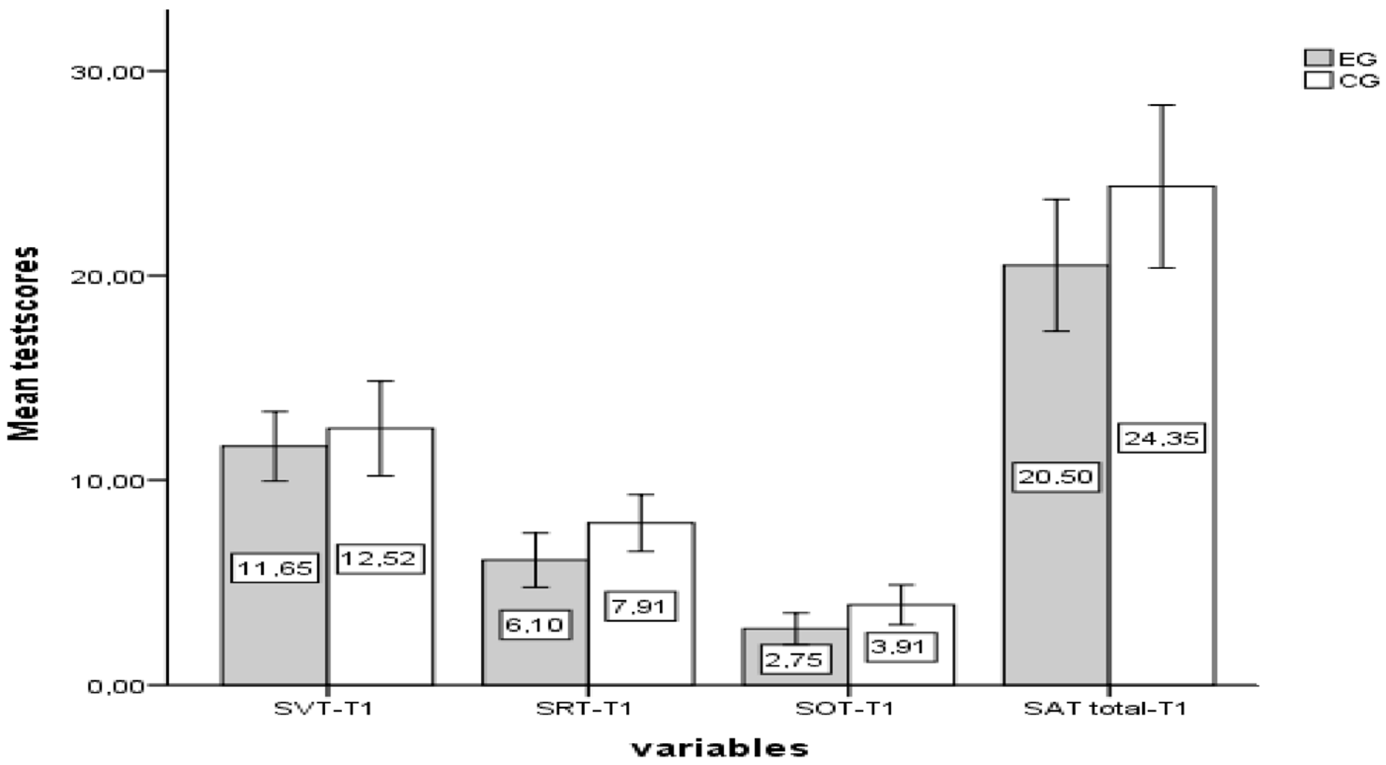 Behavsci 14 00682 g011 Behavsci 14 00682 g011