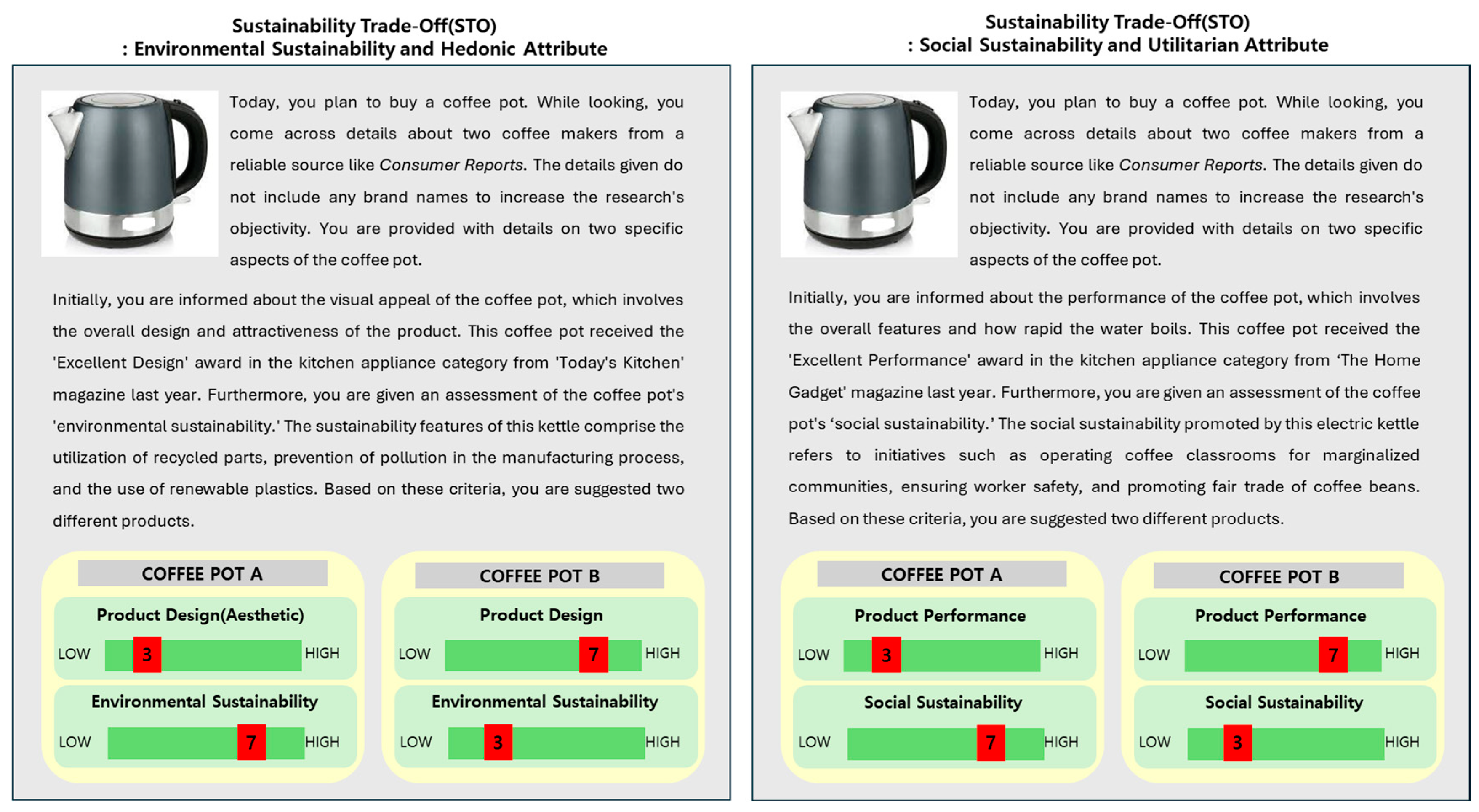 Behavsci 14 00702 g002 Behavsci 14 00702 g002