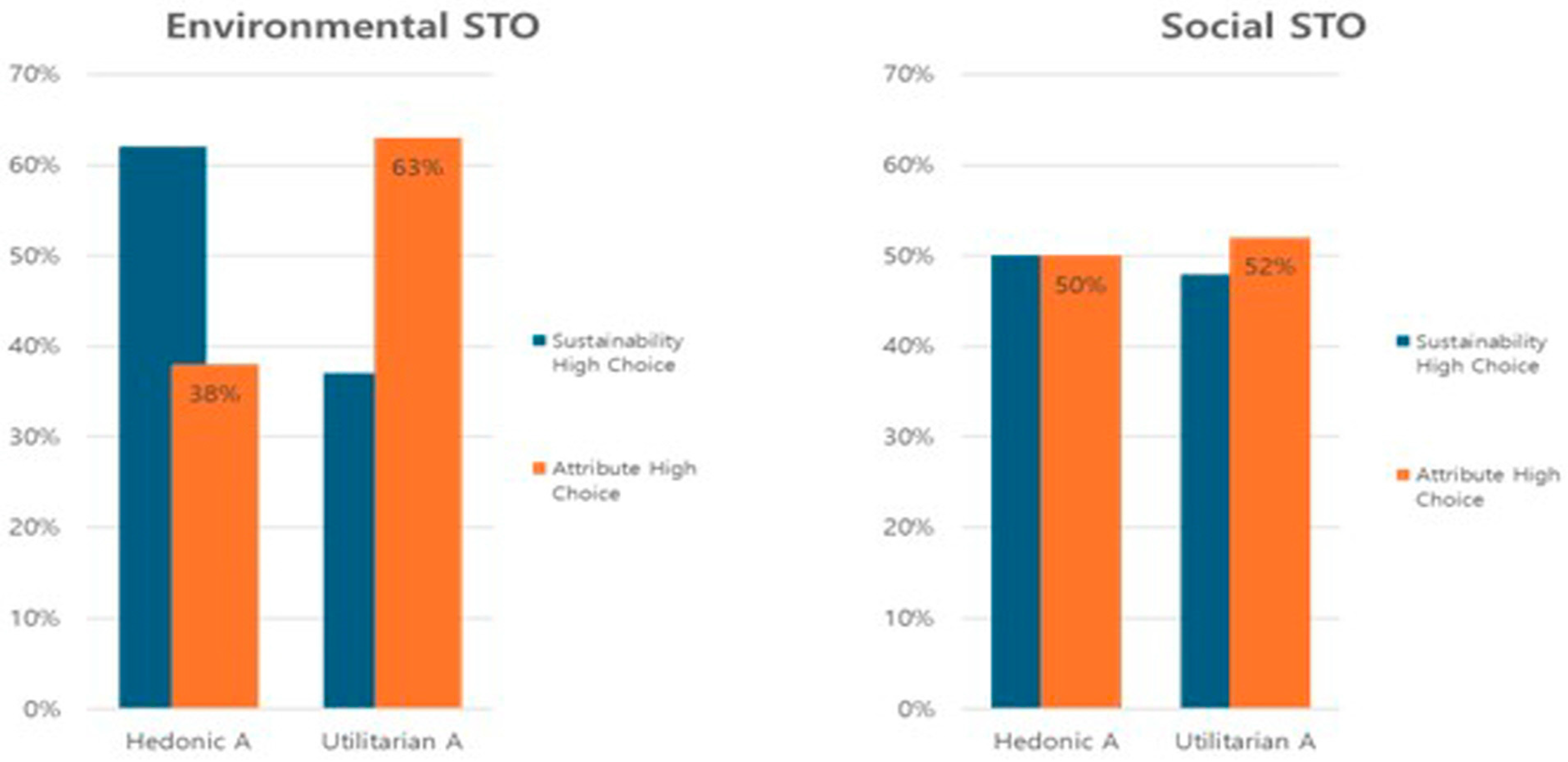 Behavsci 14 00702 g003 Behavsci 14 00702 g003