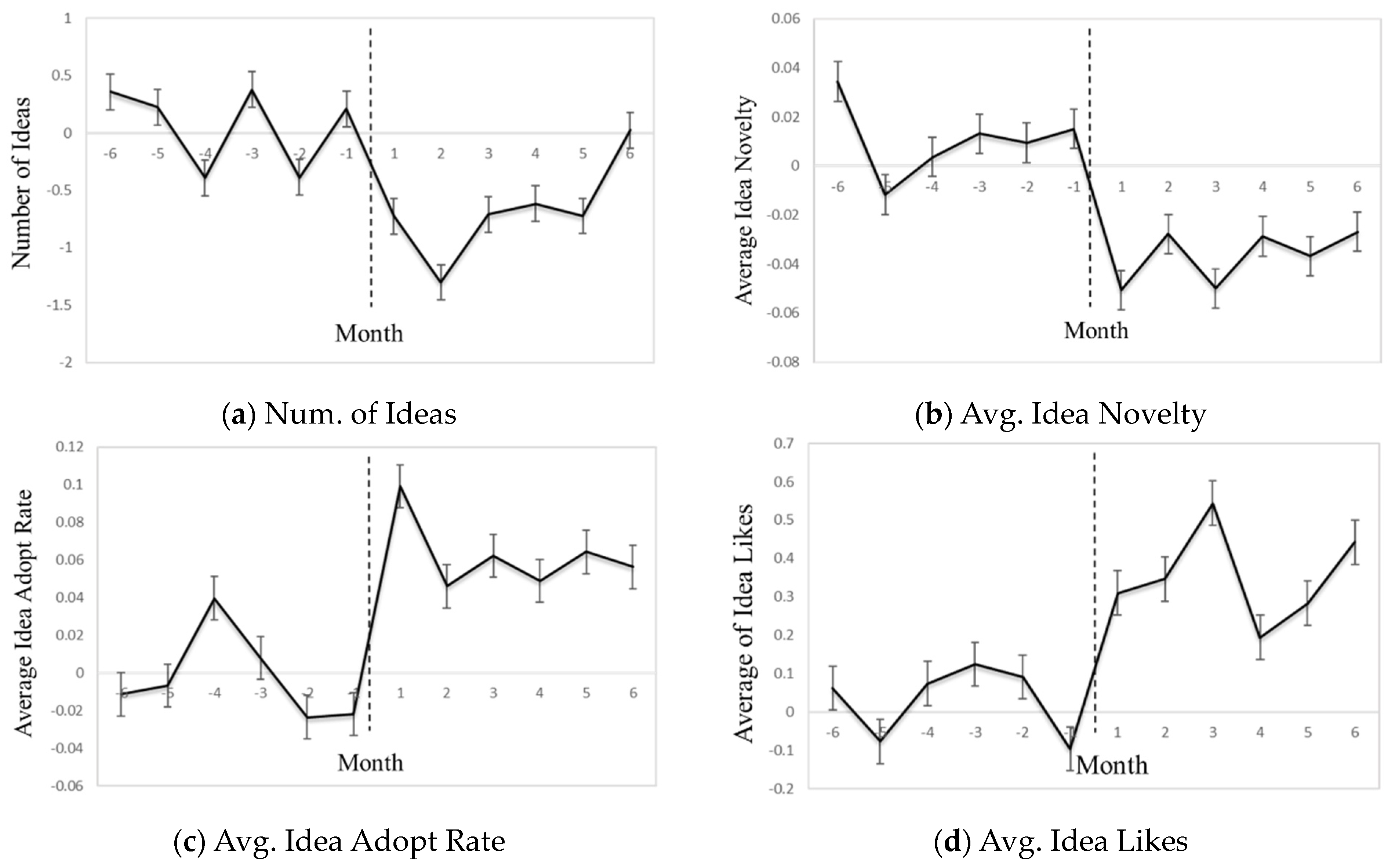 Behavsci 14 00723 g001