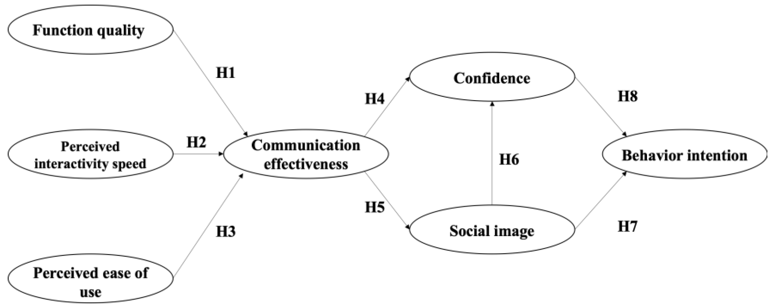Behavsci 14 00728 g001 Behavsci 14 00728 g001