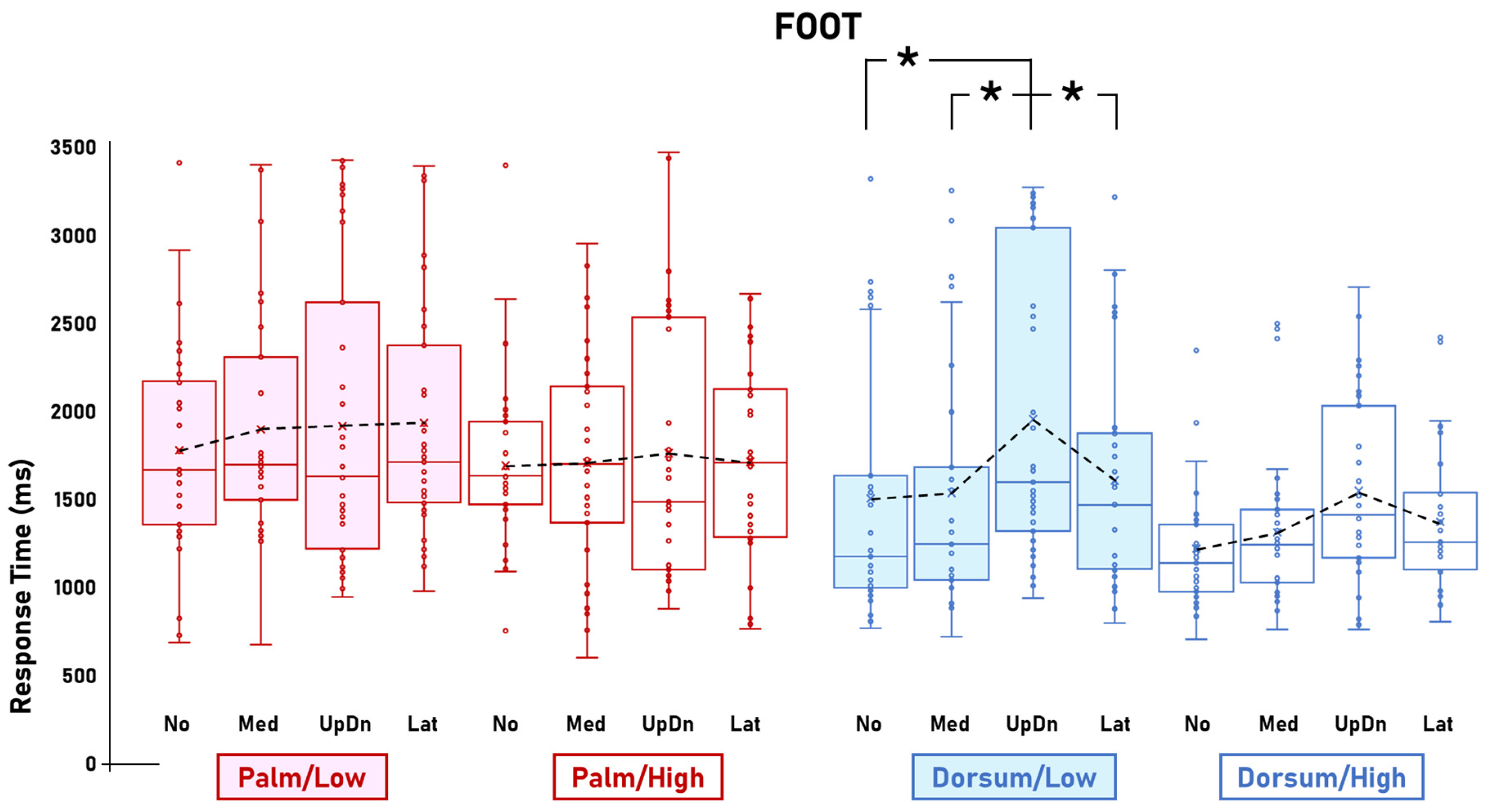Behavsci 14 00784 g003