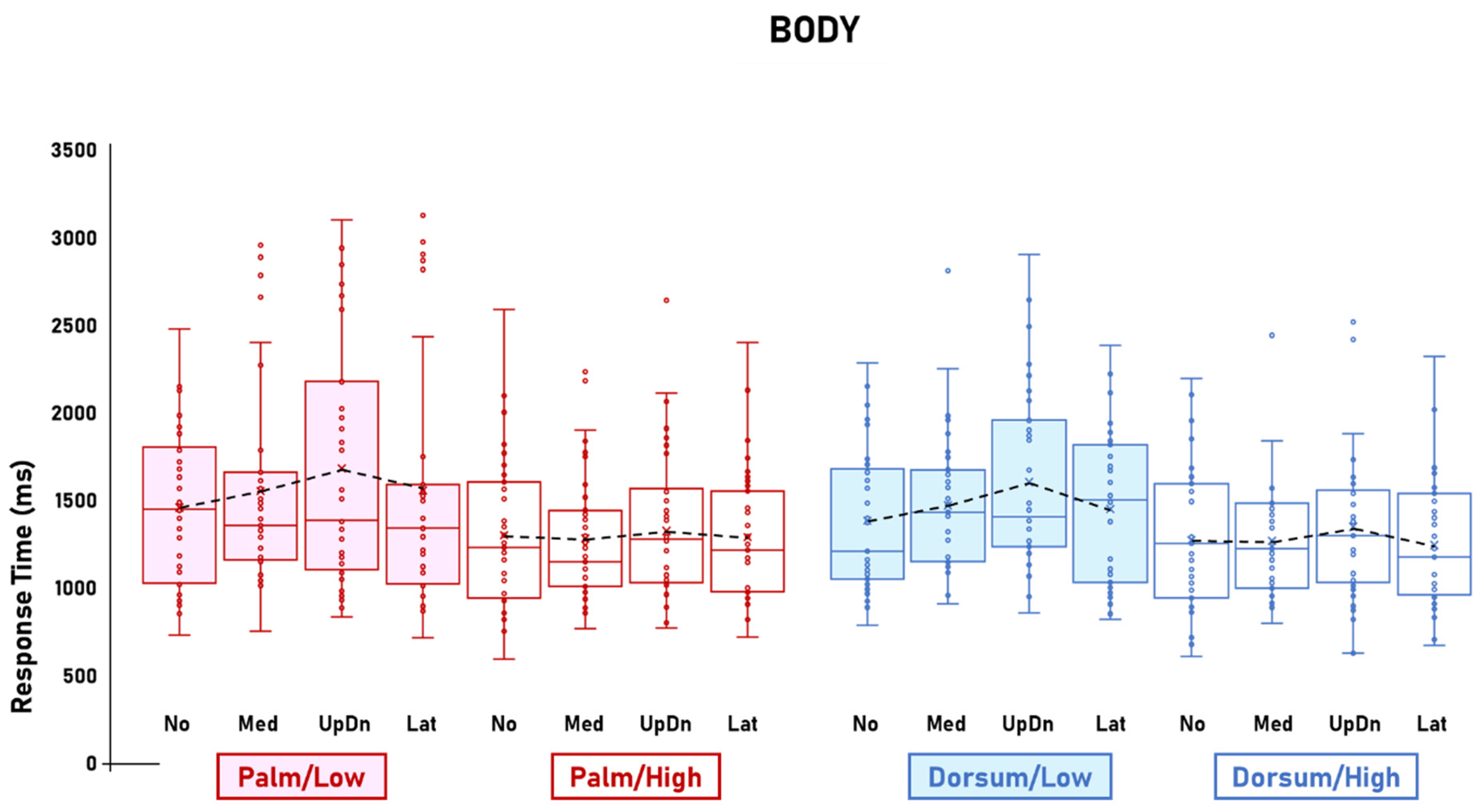 Behavsci 14 00784 g004