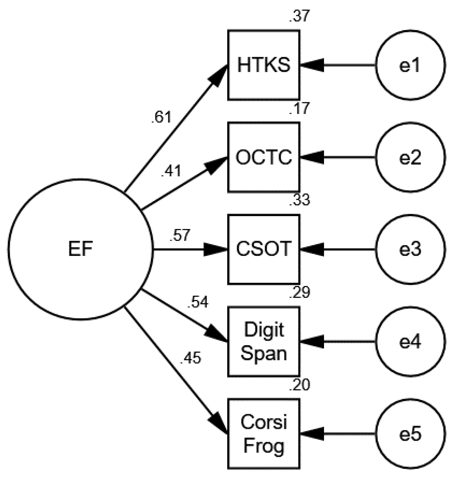 Behavsci 14 00835 g001 Behavsci 14 00835 g001