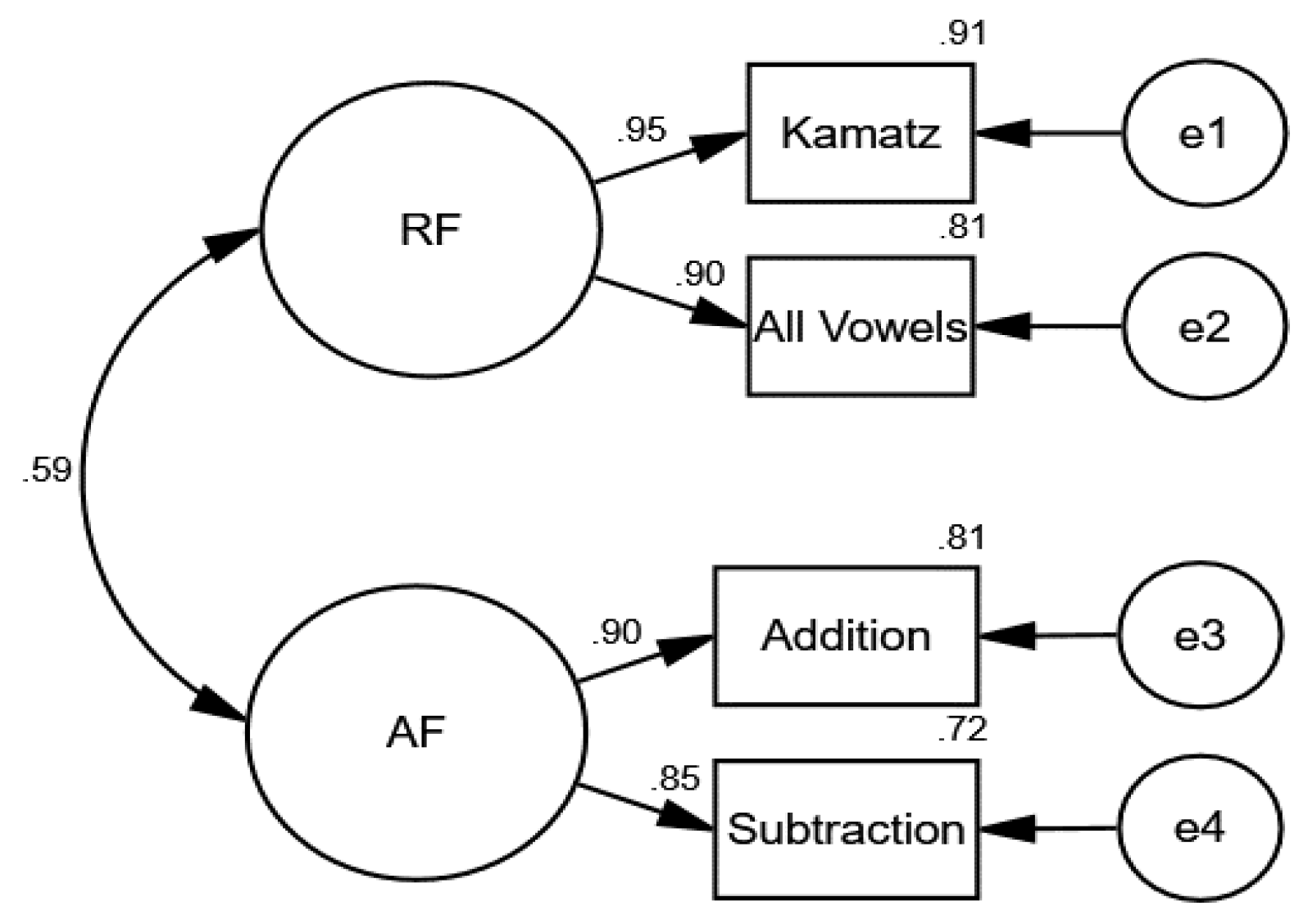 Behavsci 14 00835 g002 Behavsci 14 00835 g002