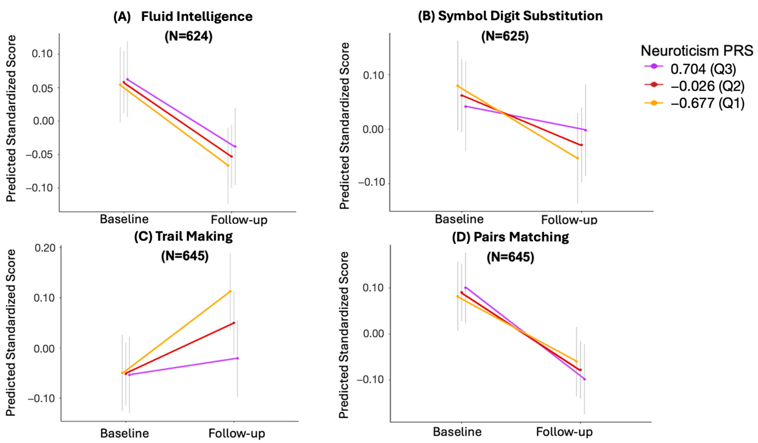 Behavsci 14 00876 g004