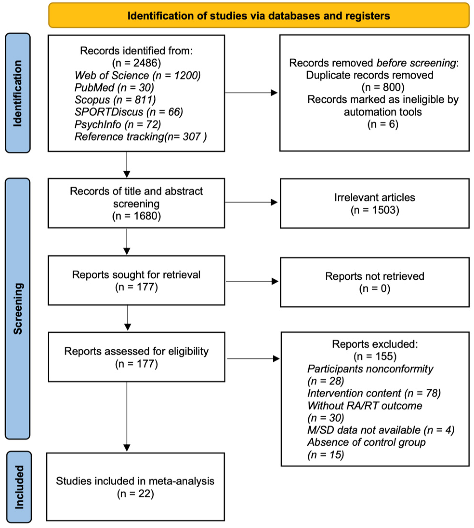 Behavsci 14 00919 g002