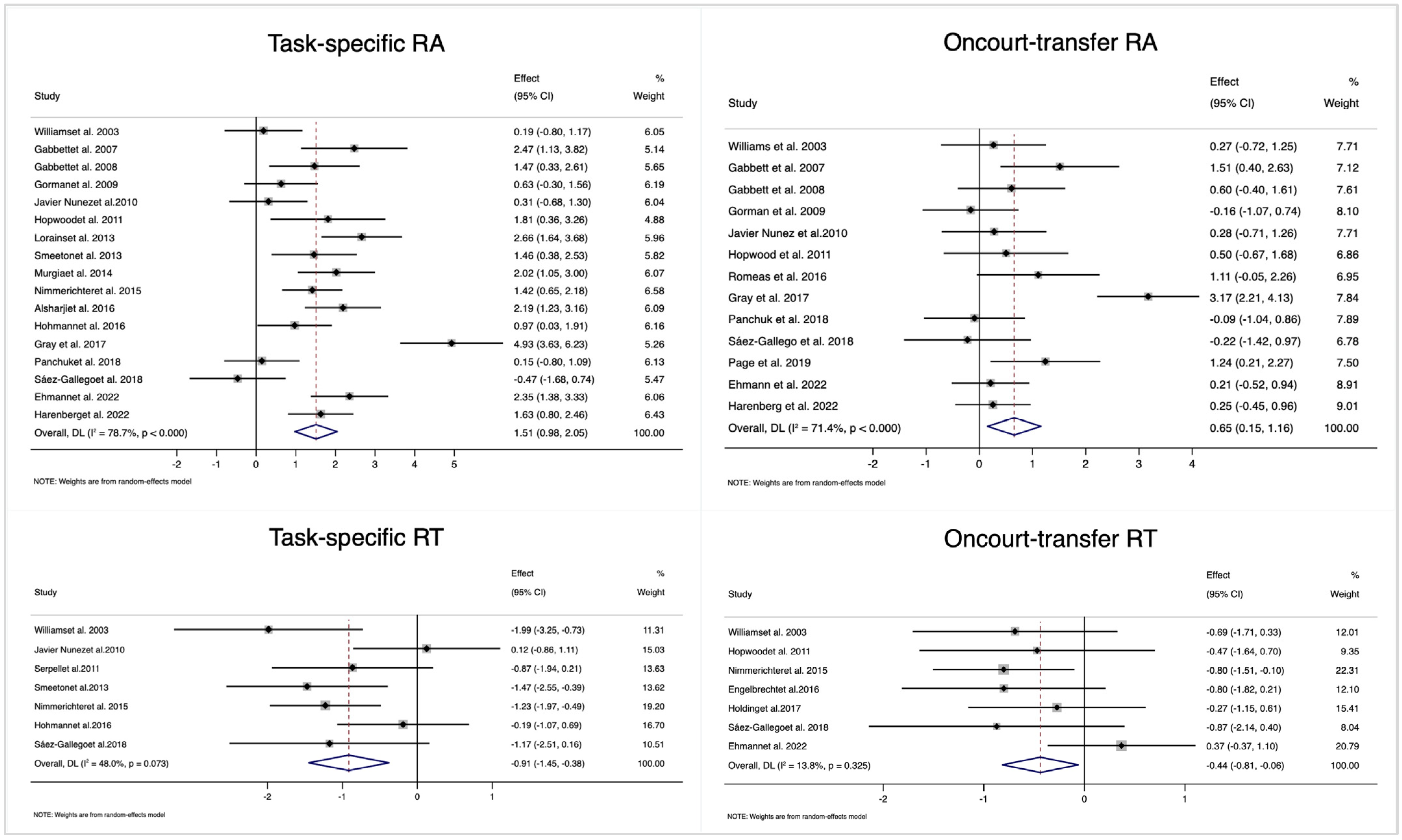 Behavsci 14 00919 g003