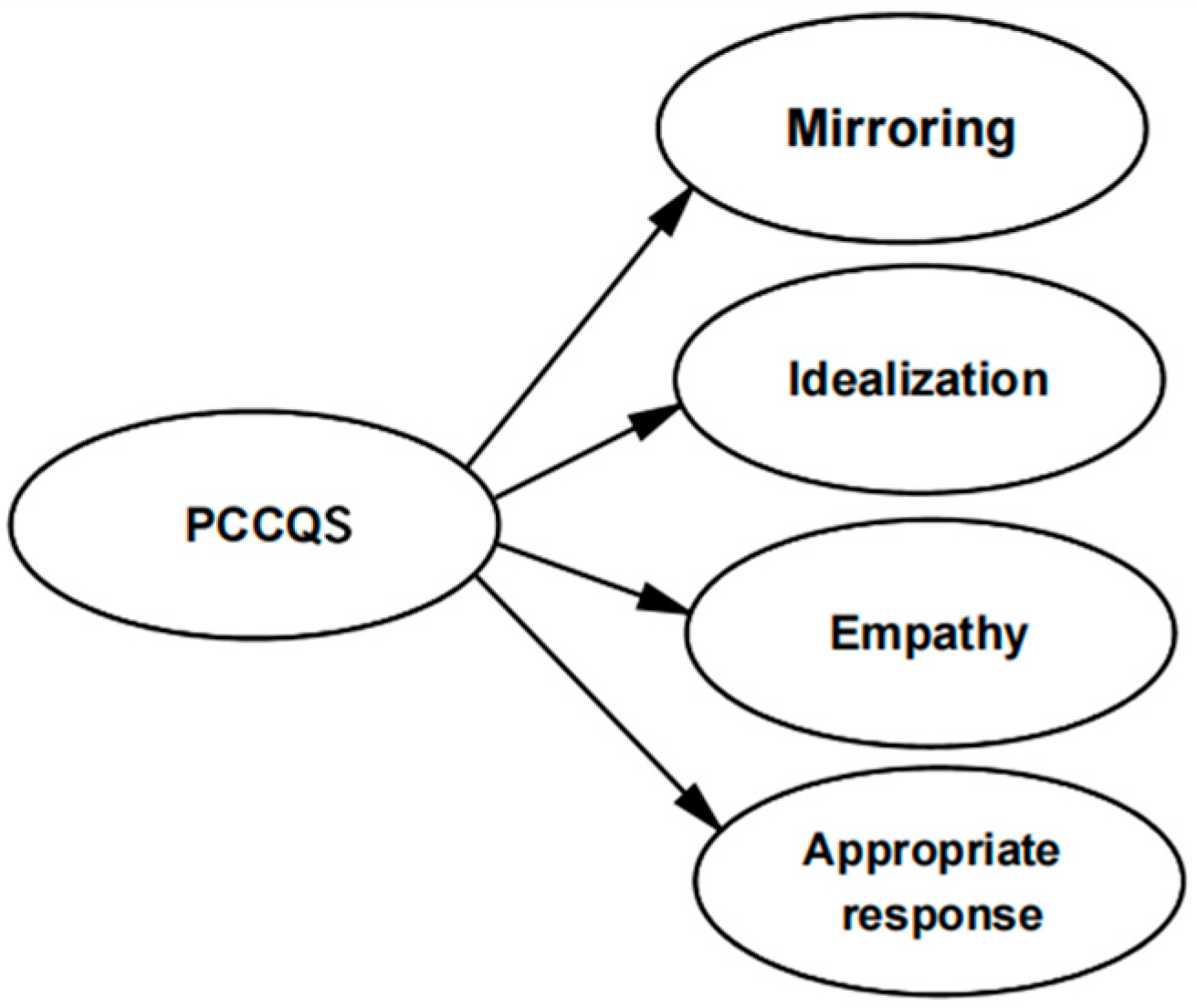 Behavsci 14 00933 g001