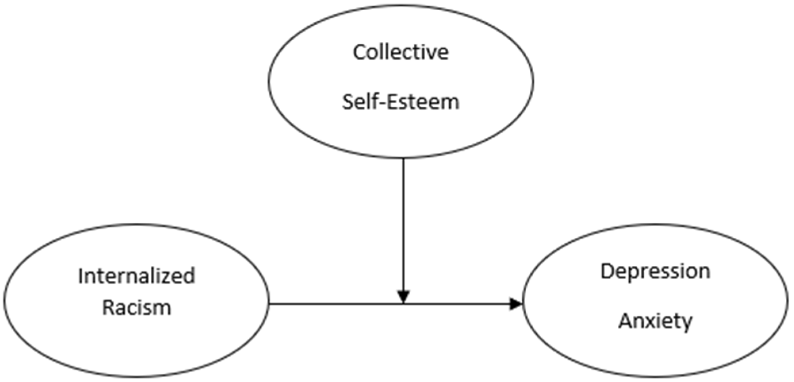 Behavsci 14 01003 g002 Behavsci 14 01003 g002