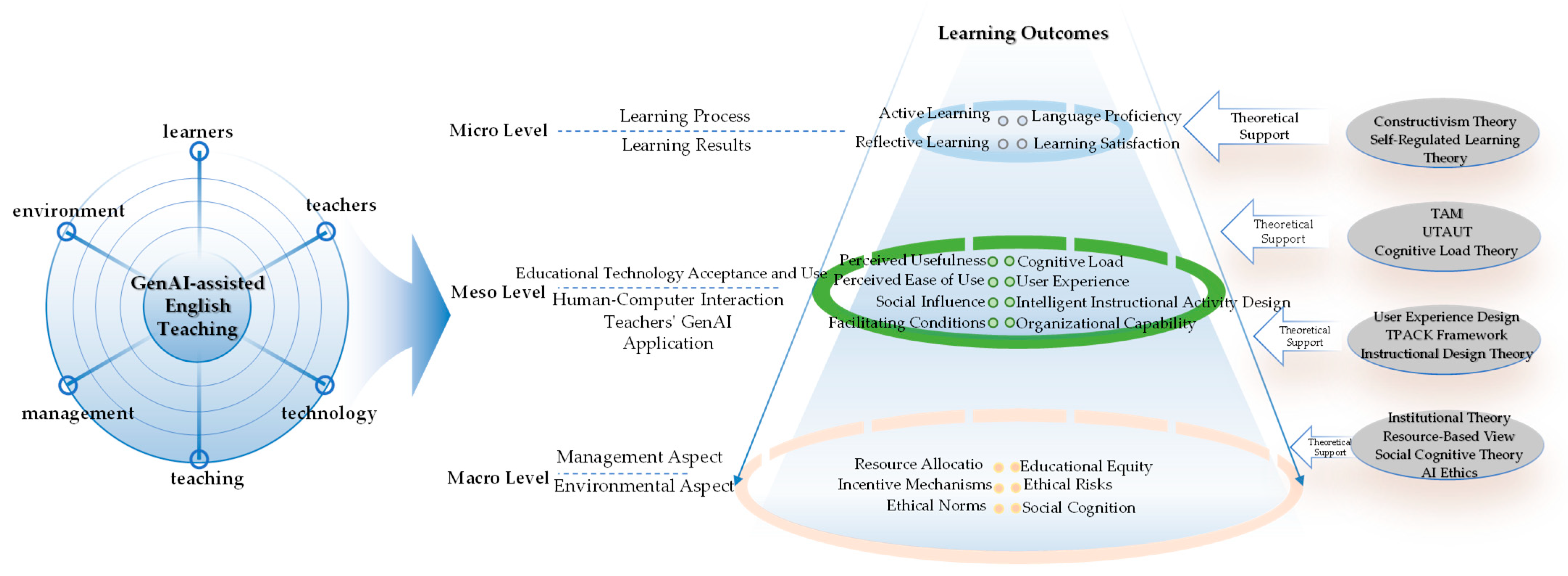 Behavsci 14 01015 g001