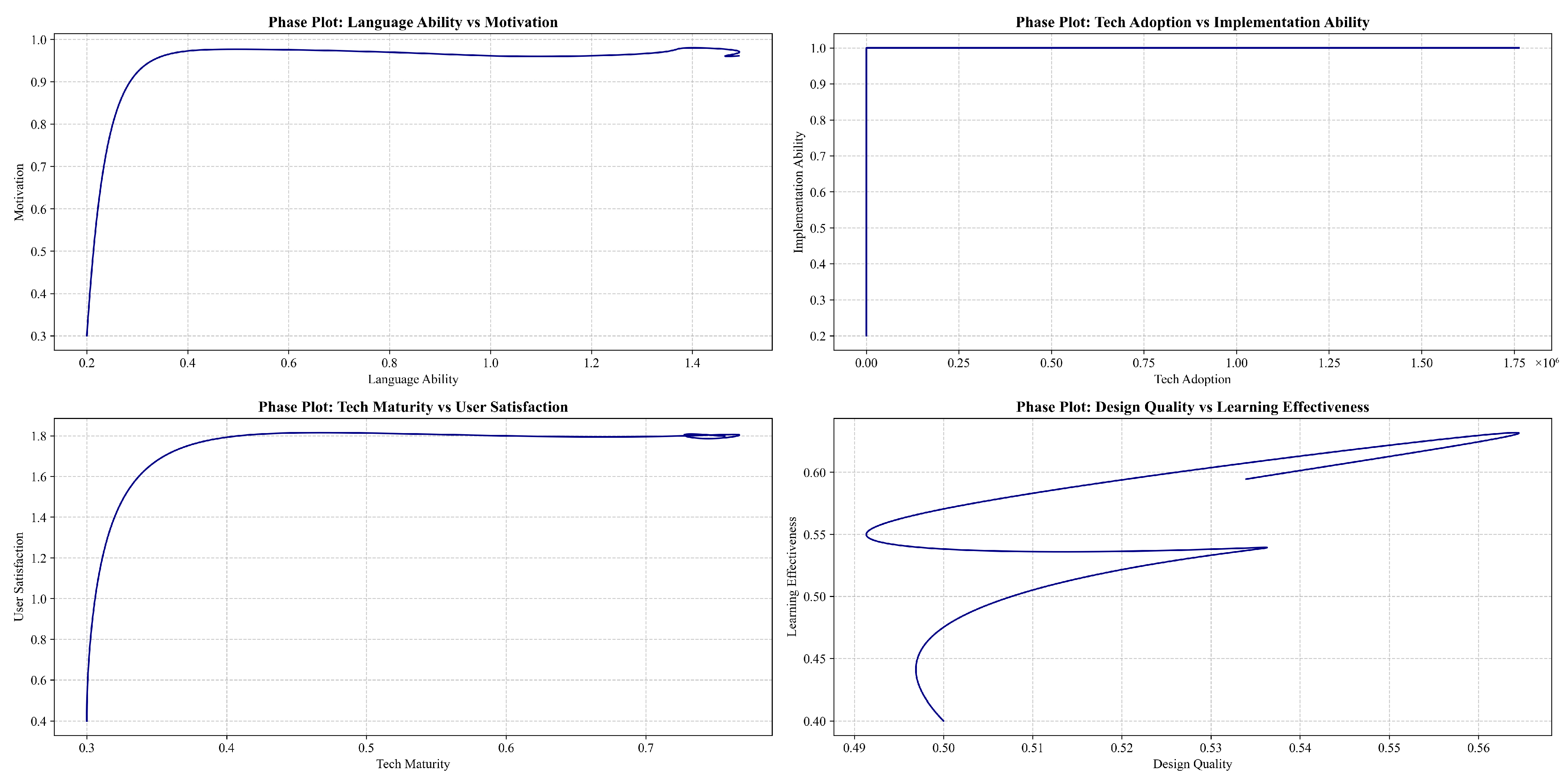 Behavsci 14 01015 g003