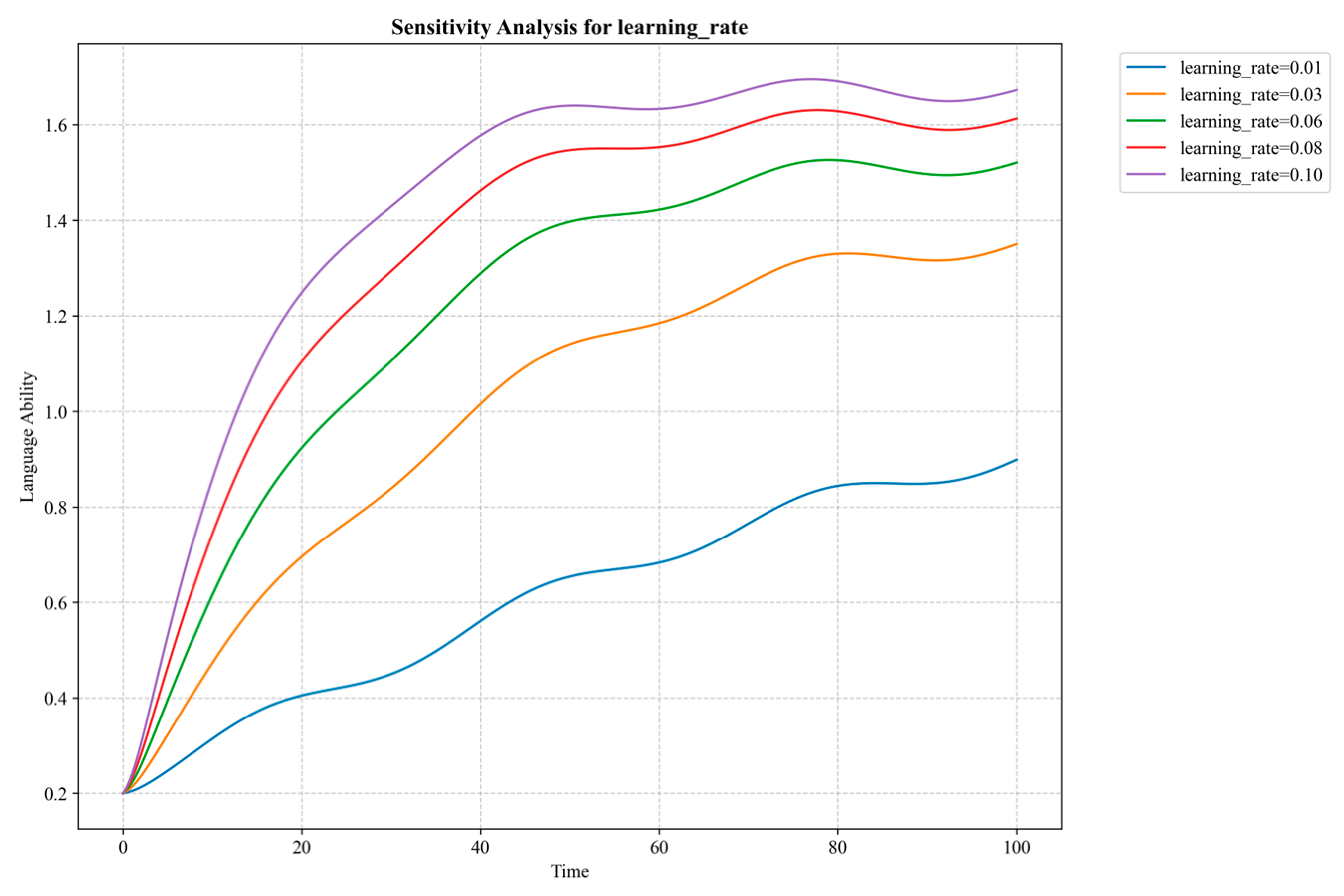 Behavsci 14 01015 g005