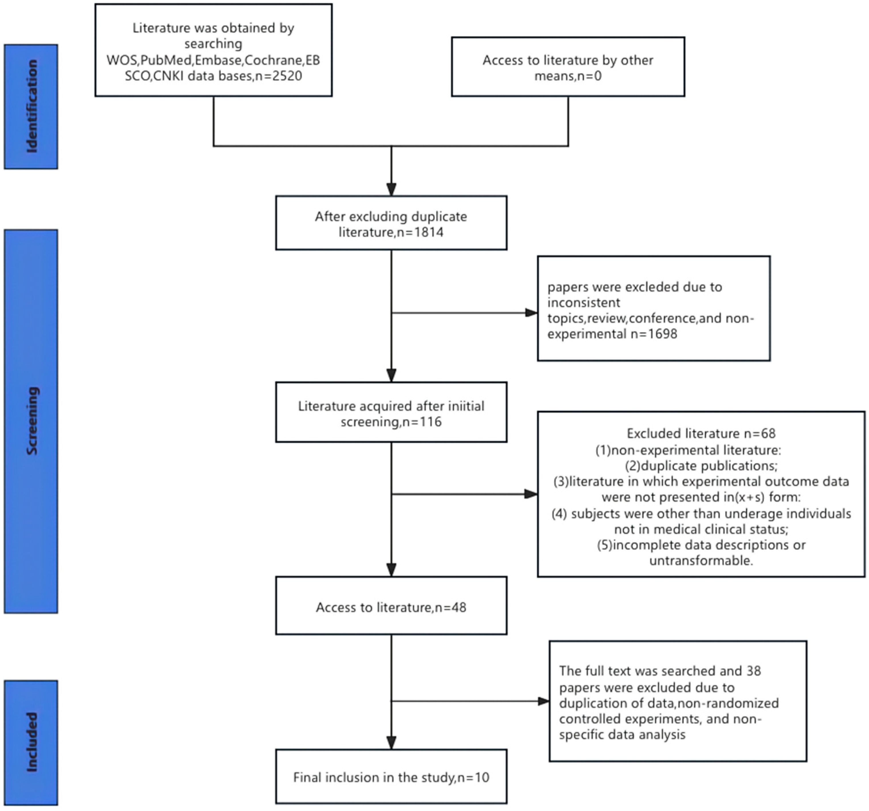 Behavsci 14 01141 g001